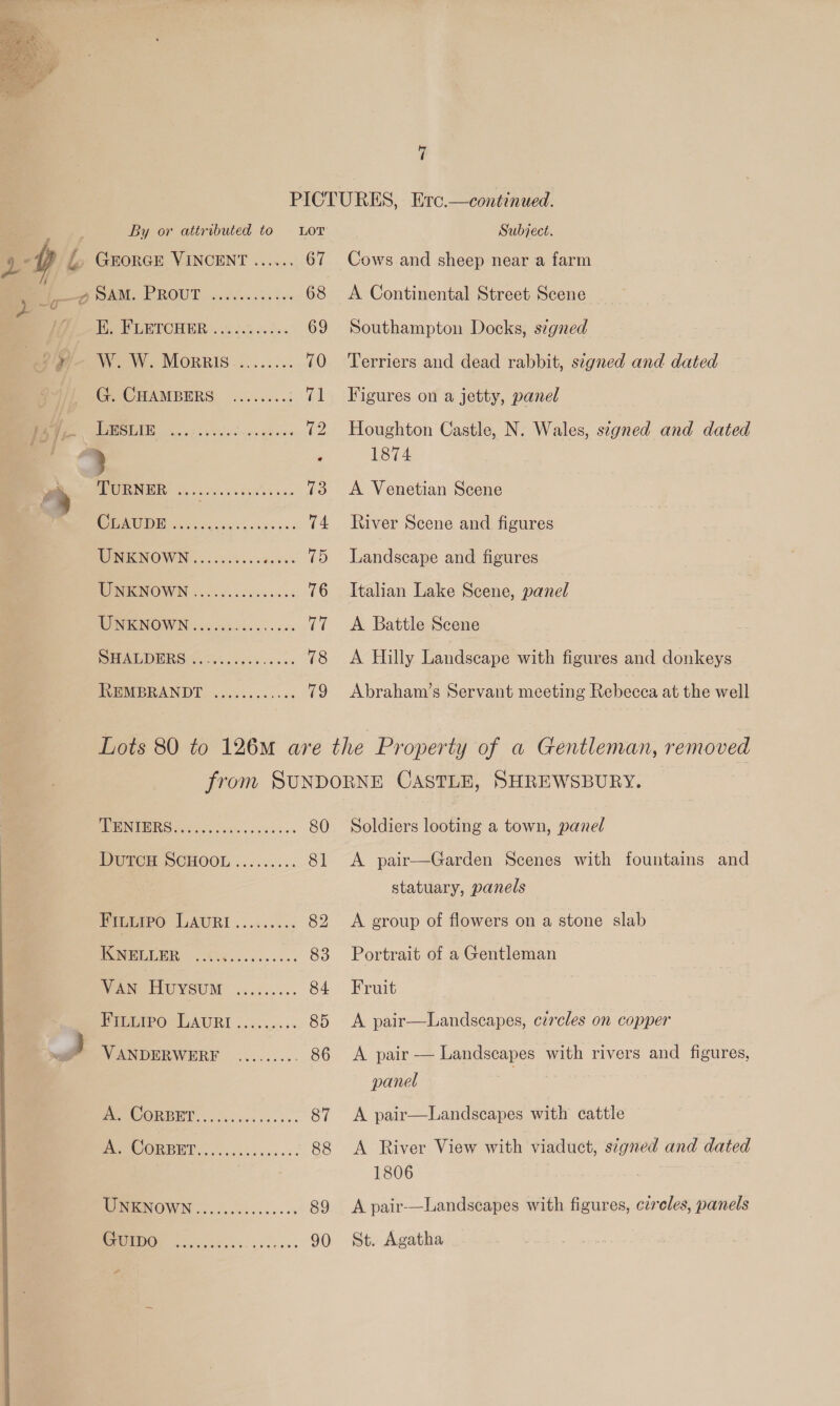  7 E By or attributed to Lor 2° f (, Grorcr VINCENT ...... 67 f 0 MOL ROUT, sesven cis ioe 68 Bee HLETOHER:. 4556+ 69 vag- W.W. Morris......... 70 G. CHAMBERS ........: fi) TLL eee eee Go  PROROBE oes... dias 73 NODE cra ysaihav, vos ess 74 WERIGNOWN ..ca00. seen 15 WIMONOWN 2.0... ..5000005 76 WINEGNOWN ..cc55~6.2...0 rey SIU E RSG. ho cies oa vcs 78 Subject. Cows and sheep near a farm A Continental Street Scene Southampton Docks, signed Terriers and dead rabbit, signed and dated Figures on a jetty, panel Houghton Castle, N. Wales, szgned and dated 1874 A Venetian Scene River Scene and figures Landscape and figures Italian Lake Scene, panel A Battle Scene A Hilly Landscape with figures and donkeys Abraham’s Servant meeting Rebecca at the well MENUER Sct. os cava e esc bse 80 DuTen SCHOOL ......... 81 FILLIPpo 1 eee 82 TONBLEER, (85s....5:.-2. 83 WEN TIUYSUM ......... 84 Pee EPO IGAURE ..c...... 85 WANDERWERF ......... 86 POO ORBHT. .clici.ssc.s. 87 PRPWORBED osx cceves3: 88 WOON OWN ...0.00ec.s.-+s 89 1 90 Soldiers looting a town, panel A pair—Garden Scenes with fountains and statuary, panels A group of flowers on a stone slab Portrait of a Gentleman Fruit A pair—Landscapes, circles on copper A pair — Landscapes with rivers and figures, panel A pair—Landscapes with cattle A River View with viaduct, szgned and dated 1806 Pe A pair-—Landscapes with figures, czeles, panels St. Agatha