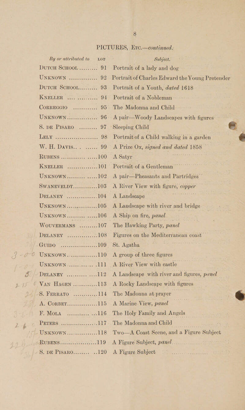 PICTURES, Erc.—continued.   By or attributed to =LoT Subject. DuTrcH SCHOOL 2.502. 91 Portrait of a lady and dog UNKNOWN wo. cS. 92 Portrait of Charles Edward the Young Pretender DUTCH SCHOOL... i: 93 Portrait of a Youth, dated 1618 IGNEEDBR Go2.020 0.2.7, 94 Portrait of a Nobleman CORREGGIO ..........4: 95 The Madonna and Child UNKNOWN 3 Sl dew. 96 A pair—Woody Landscapes with figures 5. RISARO: « <.0360565 97 Sleeping Child. | TW ea eee eas 98 Portrait of a Child walking in a garden AW ok, Daves on.) 99 A Prize Ox, signed and dated 1858 © TRUBEING. .c ae, nay e084 100 A Satyr Lee a ICNBEEER ecw ces: 101 Portrait of a Gentleman UNKNOWNSc so seca ce: 102. A pair—Pheasants and Partridges ~ SWANEVELDT. 0.0.0 103 ‘A River View with figure, copper DUANE 3. core es, 104 <A Landscape gee UNKNOWN ..........:....105 A Landscape with river and bridge UNKNOWN... ey ee 106 A Ship on re panel. ee WouvierMans Pa 107_~ The Hawking ca. pee DOREANBY \ersactaasccce, 108 Figures on the Mediterranean coast 57005 10 ll es tt a 109 St. Agatha UNKNOWN ok woke occ. 110 <A group of three figures UNKNOWN 2070402: ... .111 _A River View with castle DDEANTY, -scsle ies oeeos 112 A Landscape with river and figures, panel WEAN AGEN ue sn ctk «2 113 A Rocky Landscape with figures Dic BRRATO- ¢cie. sche. 114 The Madonna at prayer. ea RO OR BET: k.0ciosiencts 115 <A Marine View, panel PRANIODA”. - S.5. mak cdeg OR 116 The Holy Family and Angels ELT) CSS a a 117 The Madonna and Child ip ee 2 AINEENOWIN so o.s0c cb sdn- 118 Two—A Coast Scene, and a Figure Subject  RE BONS SA SO a 119 A Figure Subject, panel... SD. PIGARO.fiis.. ..120 A Figure Subject