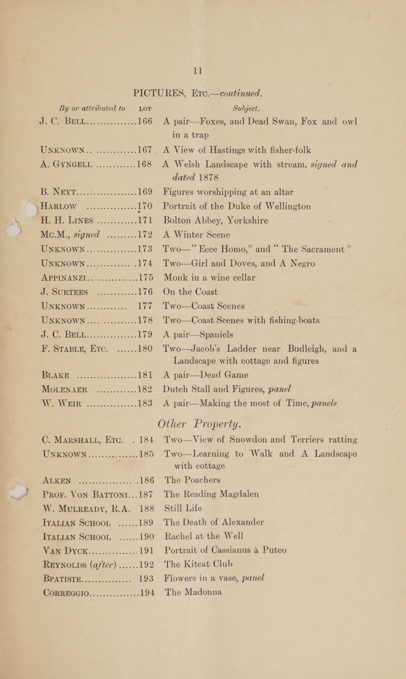 it By or attributed to LOT 6 El On aed 390) 0) Oe 166 WINEONOWIN Gn cases ros 167 PO MONG BLL ,.0¢6008s es 168 [Nr 169 EME LOWN cn. ba aie cone’ 170 WAHL Lawes ....f:5...1. ik Mo.M., signed. .:....... 7p HUINIONOWN © ...0.5.5-0+ 035s 1s: RINKNOWN .2.0.0..0005: 174 PEOPINANTD 2.0 -c0¢c3¢005 175 SP SSURTHBS: — 20 .xices.-- 176 UNKNOWN: ..5.0..5.5. Te INK NOW NG oo. occas: 178 <5 ed SO eee ee 79 Pe OPADLE, EC. <...a 180 UL a 181 IMEOLENAER 2... 5sce.0: 182 PEER, os pe ssh eaves 183 C. MARSHALL, Eto. ..184 UNKNOWN........ taeda 185 MUSING i a ec 186 Pror. Von BATTONI...187 W. Muureapy, R.A. 188 ITALIAN SCHOOL ...... 189 ~TrAusANn ScHOOL ...... 190 DC a re 191 REYNOLDS (after) ...... 192 PBPAITSTE, ody. fied oe 193 Subject. A pair—Foxes, and Dead Swan, Fox and owl in a trap A View of Hastings with fisher-folk A Welsh Landscape with stream, signed and dated 1878 Figures worshipping at an altar Portrait of the Duke of Wellington Bolton Abbey, Yorkshire A Winter Scene Two—‘ Ecce Homo,” and “ The Sacrament ” Two—Girl and Doves, and A Negro Monk in a wine cellar On the Coast Two—Coast Scenes Two—Coast Scenes with fishing-boats A pair—Spaniels | | Two—Jacob’s Ladder near Budleigh, and a Landscape with cottage and figures A pair—Dead Game Dutch Stall and Figures, panel A pair—Making the most of Time, panels — - | Two—vView of Snowdon and Terriers ratting  Two—Learning to Walk and A Landscape with cottage The Poachers The Reading Magdalen Still Life The Death of Alexander Rachel at the Well Portrait of Cassianus a Puteo The Kitcat Club Flowers in a vase, panel The Madonna