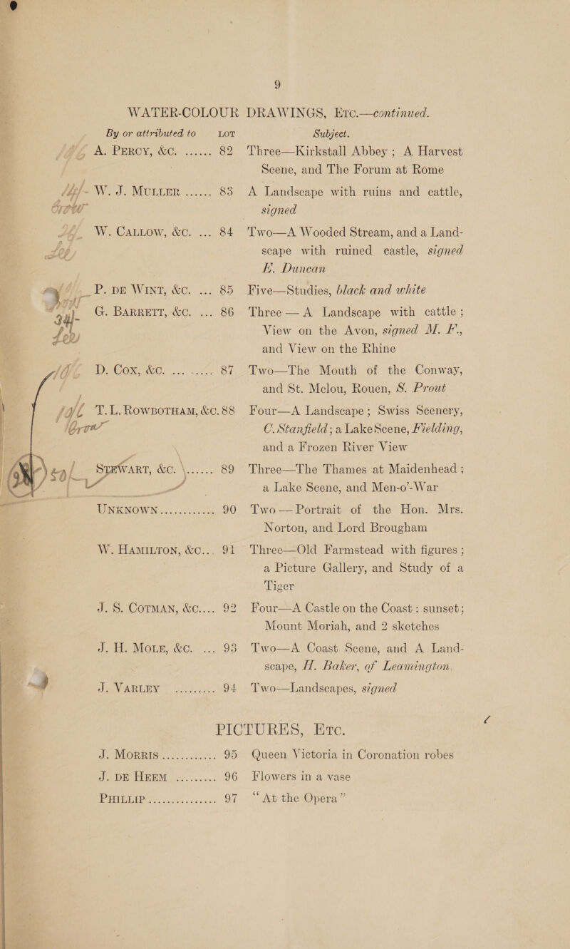   By or attributed to LOT if, A. PERCY, WC. ...... 82 (hf WJ. MULLER 6)... 83 OW A4j. W.CaLiow, &amp;c. ... 84 4 y DN END GC. 2.5 85 e ge eG. BARRETT, 00. &lt;5. 86 A 4 00) el a Pee COR WC... 8 87 joy T.L.Rowzotuam, &amp;c. 88 ff ix atl Gre” e / \ f ral if ) , ‘ese f STHWART, cc. \...... 89 A st VA : j HENSON W NU | Adc 90 W. HAmILtTon, &amp;c... 91 J. S. COTMAN, &amp;C.... 92 J. H. Mong, wc. J. VARLEY ey Subject. Three—Kirkstall Abbey ; A Harvest Scene, and The Forum at Rome A Landscape with ruins and cattle, signed A Wooded Stream, and a Land- scape with ruined castle, signed HK. Duncan Five—Studies, black and white Three — A Landscape with cattle ; View on the Avon, signed MW. FI’, and View on the Rhine Two—The Mouth of the Conway, and St. Mclou, Rouen, S. Prout  Four—A Landscape ; Swiss Scenery, C. Stanfield; a LakeScene, Melding, and a Frozen River View Three—The Thames at Maidenhead ; a Lake Scene, and Men-o-War Two = Portrait-of. the’ Hon. dirs: Norton, and Lord Brougham Three—Old Farmstead with figures ; a Picture Gallery, and Study of a Tiger Four—A Castle on the Coast: sunset; Mount Moriah, and 2 sketches A Coast Scene, and A Land- scape, H. Baker, of Leamington  Two Two—Landscapes, stgned sUMORRES:. 6.022... 95 Jes 0 eee 96 iT TAU)? pe 97 Queen Victoria in Coronation robes Flowers in a vase “At the Opera ”