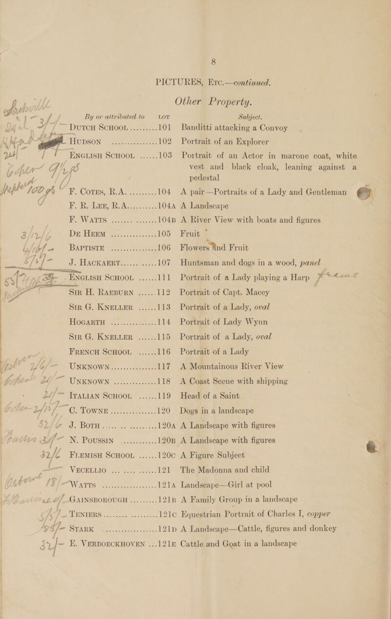      p Other Property. foul , ’ f ; By or attributed to LOT Subject. k = eo DutcH SCHOOlcbeS. 101 Banditti attacking a Convoy ‘ Ne 7. - EHO DSON ca aecemreckes 102 Portrait of an Explorer at} pf. ; ENGLISH ScHoor ...... 103 Portrait of an Actor in marone coat, white he Ps TW. 2 vest and black cloak, leaning against a J ae ie pedestal if ufl'é 100 xs ( POCOTES RA Fe. 104 &lt;A pair-—Portraits of a Lady and Gentleman e&amp; Y FP. one Aly 1044 A Landscape | , Be SVN AGED Soca tan. fs, | lage 1048 A River View with boats and figures Fruit Flowers And Fruit Huntsman and dogs in a wood, panel &lt; Lt0e f ff U Portrait of a Lady playing a Harp Portrait of Capt. Macey Portrait of a Lady, oval Portrait of Lady Wynn Sin. GetISNEELER AA 115 Portrait of a Lady, oval ? FRENCH SCHOOL ...... 116 Portrait of a Lady fot h iA UNENOWS-. «donee 117 A Mountainous River View | 4 yfter? Jbl UNKNOWN cecccccccccees 118 A Coast Scene with shipping ) bl, bes ITALIAN SCHOOL |... ... 119 Head of a Saint ech rt Aa MOWING ono) Satesayece 120 Dogs in a landscape a $ oe OWE iisae.., hab snes 1204 A Landscape with figures ij “tw 3. ff- IN. POWSGIN. _.okiZatacss 1208 A Landscape with figures | ya/A FLEMISH SCHOOL ...... 120c A Figure Subject : Vneriior 20 4. ates 121 The Madonna and child $ ¢ WEMIMG) gece es Avice. 121A Landscape—Girl at pool et. 2/_-GAINSBOROUGH ......... 1218 A Family Group in a landscape ME NINERS es ec oe 121lc Equestrian Portrait of Charles I, copper ‘og7]- Sie eee RA yc er 121p A Landscape—Cattle, figures and donkey 3) j- KE. VERBOECKHOVEN ...1218 Cattle and Goat in a landscape