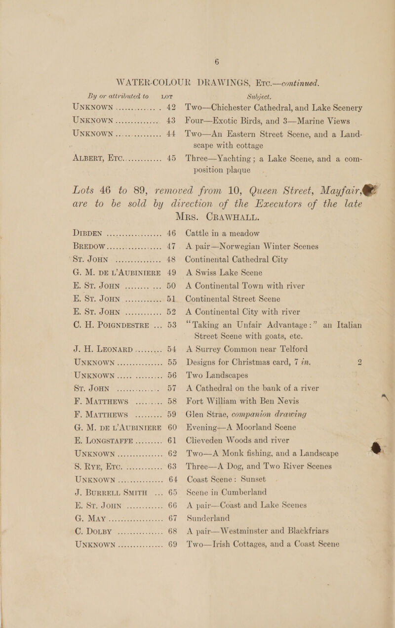 By or attributed to. = LOT UNKNOWN: ce. rae ROC IN GWEN ce yes eave gene 43 UNKNOWN ..... Sasori: 44 Subject. Two—Chichester Cathedral, and Lake Scenery Four—Exotice Birds, and 3—Marine Views . Two—An Eastern Street Scene, and a Land- scape with cottage Three—Yachting ; a Lake Scene, and a com- position plaque POTB DEN «foci cigeyacdts coke 46 RMDOW.vsaset see ieee 47 ST SON tote 48 G. M. DE LAUBINIERE 49 PEASY SOU? .5.. Seats ce 50 Ee cr ori Sane Bil AE HOTS POEUN se .i0. do's 09 52 C. H. PoIGNDESTRE ... 53 Jo ALBONARD a... 38. be PNCNOIWIN 2545 sels sices sees 55 MINOW 106. 005 OAL 56 ov WE 0) 5: a rr Bf B. MATTMEWS... A ccc8 58 ES MATTORWS &lt;....../2 09 G. M. DE L;AUBINIERE 60 Te LONGSTAPYE 000.6: 61 UN ONOWIN' 3. oo oo tec anes 62 ose sy) SAG Can ee 63 UNRINOW its) Bec c 2... 64 J. BURRELL SMITH ... 65 TR AOTEND 5's rear 66 Oh NAAN, ain tye ues 67 Se DOLBY o.5. ees: 68 TWIN RIMOWIN ars ces bes ns we 69 Cattle in a meadow A. pair—Norwegian Winter Scenes Continental Cathedral City A Swiss Lake Scene A Continental Town with river Continental Street Scene A Continental City with river “Taking an Unfair Advantage:” an Italian Street Scene with goats, etc. A Surrey Common near Telford Designs for Christmas card, 7 7. eC Two Landscapes A Cathedral on the bank of a river Fort William with Ben Nevis Glen Strae, companion drawing Evening—A Moorland Scene Clieveden Woods and river Two—A Monk fishing, and a Landscape e Three—A Dog, and Two River Scenes Coast Scene: Sunset Scene in Cumberland A pair—Coast and Lake Scenes Sunderland A pair— Westminster and Blackfriars Two—lIrish Cottages, and a Coast Scene