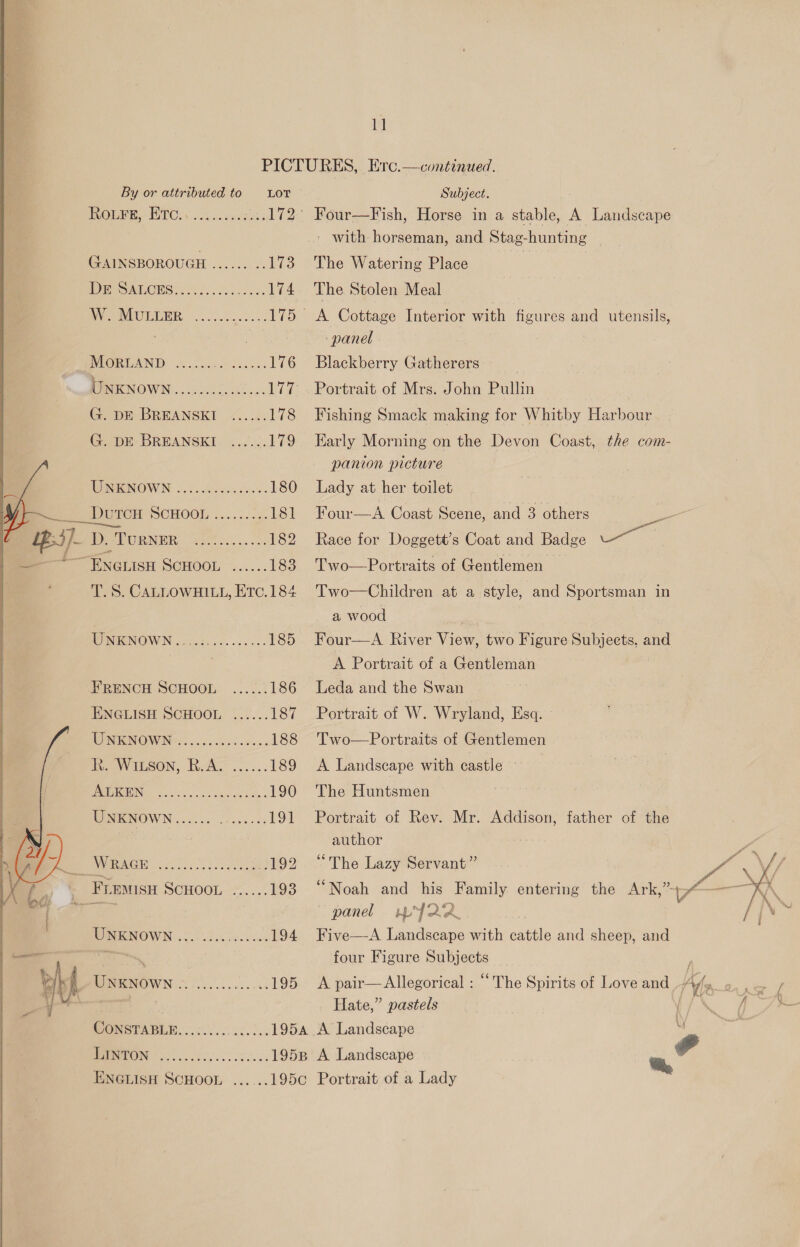   By. 1] PORE ITO. oes ese 172: GAINSBOROUGH ......... 173 DES ALONS! 82). 9s.00000, 174 Wy eeVIUSLR, (22 ok ost. cs 175 IY POGAUN Dine ciehean haces 176 Min NOWN...0.00. oie. 177 G. DE BREANSKI ...... 178 WINIONOWN <2 60 8oosu awed: 180 Du __Dutcx DCHOOM «2.2.58 181 Dee LURNER: (eu. 5.00: 182 “ENGLISH SOHOOL %.42.. 183 T.S. CALLOWHILL, ETc.184 Four—Fish, Horse in a stable, A Landscape ' with horseman, and Stag-hunting ~ The Watering Place Pe The Stolen Meal panel Blackberry Gatherers | Portrait of Mrs. John Pullin Fishing Smack making for Whitby Harbour panion picture Lady at her toilet Four—A Coast Scene, and 3 others Race for Doggett’s Coat and Badge Two—Portraits of Gentlemen Two—Children at a style, and Sportsman in | a wood | WONICNOWN .ociipe. css. 185 Four—A River View, two Figure Subjects, and 7 A Portrait of a Gentleman | FRENCH SCHOOL ...... 186 Leda and the Swan ENGLISH SCHOOL ...... 187 Portrait of W. Wryland, Esq. TNISNOWING 05.0808 cores 188 Two—Portraits of Gentlemen i WILSON, RAAT ....:. 189 <A Landscape with castle PMIEGLIN G50.) 2 a4 Shines Sele » 190 The Huntsmen MOMEGNOW Neidice oi ose sos 191 Portrait of Rev. Mr. Addison, father of the | author 2 WRAGE Fa ee 72): 192. “The Lazy Servant” : FL EMISH SCHOOL... 193 “Noah and his Family entering the Ark,” ~*~ os panel YAR, Bacnows Bob ade Hat ine 194 FKive—A Landscape with cattle and sheep, and | four Figure Subjects F te bt sown nap STA ae eae 195 <A pair—Allegorical : “The Spirits of Love and Affe, Q nan i Hate,” pastels | ConsTABLE nie pee ee: 1954 A Landscape 0 rr 1958 A Landscape 