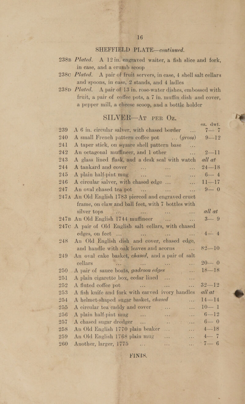 SHEFFIELD PLATE—continued. in case, and a crumb scoop and spoons, in case, 2 stands, and 4 ladles Ov Ol WwW Doe BS ARS) BSR Ie BS: “DS SS) OS OV Ot. “SU seat St | Ot CoN OD UO > we) Ol eo) SILVA An pur Ow A 6 in. circular salver, with chased border A small French pattern coffee pot ... (gross) A taper stick, on square shell pattern base An octagonal muffineer, and 1 other Me A glass lined flask, and a desk seal with aatel A tankard and cover A plain half-pint mug oe A circular salver, with chased edge . An oval chased tea pot An Old English 1783 pierced and ‘ce er tiet silver tops An Old English 1744 tcc A pair of Old English. salt cellars, with ceed edges, on feet An Old English dish nae cover, sel wide and handle with oak leaves and acorns An oval cake basket, chased, and a pair of salt cellars * Pe A pair of sauce boaks, Sates oon ioe A plain cigarette box, cedar lined A fluted coffee pot A fish knife and fork with « carved ivory Aapale A helmet-shaped sugar basket, chased A circular tea caddy and cover A plain half-pint mug A chased sugar dredger An Old English 1770 plain beaker An Old English 1768 plain mug Another, larger, 1775 FINIS. oz. dwt pee G==1? ee a all at 24-18 ae | 1 Ee 955°.Q all at 327 hat 87-30 yA ES ( 18—18 ee, all at 4 10S. G12 ee 0 4-6 jae | tigate  