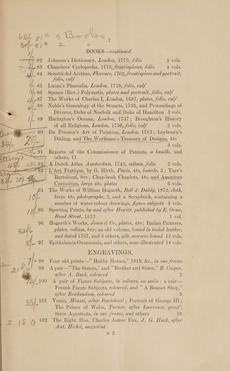(> ee Goes : 6 54. d j i. H \ Stace: ¥. eed oO : siege) @ ze ffs 4/ BOOKS—continued. aa fe seca gies ~82 Johnson’s Dictionary, London, 1773, folio 2 vols. jf J 83 Chambers’ Cyclopedia, 1778, frontispieces, folio 4 vols. A Uy 84 Sonettidel Aretino, /lorence, 1702, frontispiece and portrait, Solio, calf iL 85 lLucan’s Pharsalia, London, 1718, folio, calf hi-se Spence (Rev.) Polymetis, plates and portrait, folio, calf 87 The Works of Charles I, London, 1687, plates, folio, calf ir [. 88 Noble’s Genealogy of the Stuarts, 1795, and Proceedings of {     ~~. rf Divorce, Duke of Norfolk and Duke of Hamilton 3 vols. / L 89 Harington’s Oceana, London, 1737; Broughton’s BO we Of all Religions, London, 1756, folio, calf 2 vols. We. ie - 90' Du Fresnoy’s Art of Painting, London, 1783 ; Lari ie 3h be Bl ia ) Dialing, and 1 The Workman’ s Treasury of Designs, Ato J tir 3 vols. aot Reports of the ere toner of Patents, a bundle, and others, 11 ae A Dutch Atlas, Amsterdam, 1745, vellum, folio 2 vols. 3 L’Art Pratique, by G. Hirth, Paris, 4to, boards, 3; 'Tuer’s , Bartolozzi, 8vo; Chap-book Chaplets, 40, and pete Curiosities, large 4to, plates 6 vols. 94 The Works of William Hogarth, Bell &amp; Daldy, 1872, cloth, of large 4to, photographs, 2, and a Scrapbook, containing a number of water-colour drawings, figure subjects 3 vols. / Gf- 95 Sporting Prints, by and after Howitt, published by E. Orme, Bond Street, 1812 1 vol. 96 Hogarth’s Works, Jones &amp; Co., plates, 4to; Italian Painters, 5 2) G 3 plates, vellum, 8vo; an old volume, bownd in tooled leather, and dated 1767, and 8 others, gilt, morocco bound 12 vols. . 97 Epithalamia Oxoniensia, and others, some illustrated 18 vols. , 1: ENGRAVINGS. 98 Four old prints— Hobby Horses,” 1819, &amp;c., in one frame } 99 <A pair—‘The Sisters,” and “Brother and Sister,” R. Cooper, -y after A. Buck, coloured 2 _100 A pair of Figure Subjects, 7 colours, on satin ; a pair— French Figure Subjects, coloured, and “ A Bonnet Shop,” after Rowlandson, coloured 5 ao = | 101 Venus, Minasi, after Bartolozzi ; Portrait of George III; ss i The Prince of Wales, Turner, after Lawrence, proof ; three Aquatints, in one frame, and others 28 > Ig f/f 102 The Right Hon. Charles James Fox, J. G. Auch, after . ee Ant. Hichel, mezzotint
