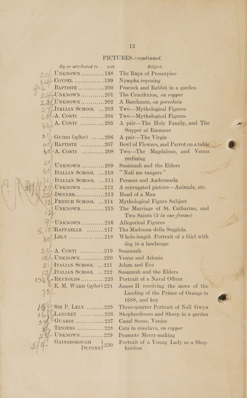By or attributed to LOT ih t .UNIKNOWIN secre es 198 an COVPEL Sinc8tA8 Salt 199 ad. BAPTISM ara ie.: 200 BIF-UNENOWN «00802503 201 ZY_UNKNOWN.......2004. 202 }_ITALIAN SCHOOL ...203 YA. CONG. Ae te oe 204 Poh te CONTE 20.52). eae) 2'|~Gurpo (after) ...... 206 und) CIR Te eo aay ee 207 S0HA.CONTI oshees.d.40. 208 ‘ WNKSNO WIN co. ae 209 b/)\ Iranian ScHooL ...210 _\,72/-Irauian ScHoon ...211 VN 27 PUNKNOWN .0...00..ee: 212 LN) 25 PODENNUOR..<....:! 555 213 {* ia] FRENCH SCHOOL ...214 W UNKNOWN.........00: 915 OI-UNKNOWN ...cescee ee 216 5, IRAFPAELLE ....... 217 ee Un Aes. 0 ATs 218 mee we CONT 05005. caten 219 ' a UNKNOWN .cci teres 220 ITALIAN SCHOOL ...221 )2 y) J [TALTAN SCHOOL ...222 15% oh (ec Reynoups asc noas 223 J) E. M. Warp (after) 224 19 ¢° we Sie P. RLY -.0. ao ie: 2.25 Vile AUANCRET 5.5.20 226 4 Poe caaee 227 gP- EUS Loja 228 28) TINK NOVIN <). cocci 229 £ / a GAINSBOROUGH | 230 j DurvontJ Subject. The Rape of Proserpine Nymphs reposing Peacock and Rabbit in a garden The Crucifixion, on copper A Baechante, on porcelain Two—Mythological Figures Two—Mythological Figures A pair—The Holy Family, and The Supper at Emmaus A pair—The Virgin Two—The Magdalene, and Venus reclining Susannah and the Elders ‘Noli me tangere ” Perseus and Andromeda A corrugated pee aa ete. Head of a Man Mythological Figure Subject The Marriage of St. Catharine, and Two Saints (3 in one frame) Allegorical Figures The Madonna della Seggiola Whole-length Portrait of a Girl with dog in a landscape Susannah Venus and Adonis Adam and Eve Susannah and the Elders : Portrait of a Naval Officer *, Landing of the Prince of Orange in 1688, and key Three-quarter Portrait of Nell Gwyn Shepherdesses and Sheep in a garden Canal Scene, Venice Cats in conclave, on copper Peasants Merry-making Portrait of a Young Lady as a Shep- herdess