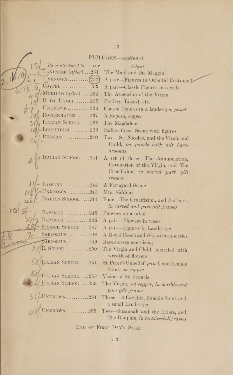         } S _By or attributed to LOT | “Lanpserr (after) ...231 Ree Mies Pe UNKNOWN 0.5... Sy eC OWPEL 0 ooo... O88 Oo: ‘ 4-MURILLO (after) ...234 bap: DA TIVOLI....:.... 235 + WNERNOSVN. .csceeck: 236 <i y0~- ROTTENHAMER ...... 237 > . “| ' aI, TPALTAN SCHOOL ...288 (Gj-Locoarsntr 1 Te 239 2 ® P PeMUCSTAN ©: tee, 5. 240 pe 2 lol ~ {F Ya ITALIAN SCHOOL ...24]1 \ ; \ ? 4 j [M- Bassano ..........., ao / IF8 ROINKNOWIRG Te) 943 Vv } ) 2A ue ( ITALIAN SCHOOL 44. qo. : SJ- , Barriste ....:... 2. 285   » #/Tratian ScHoon  Sp ITALIAN SCHOOL ...252 M2 Trattay Scoot ...253 } ‘ 46 [-Uxxxown hit eee 254 LU A UNENOWIN=!....-5: 255 13 Subject. The Maid and the Magpie - A pair—Figures in Oriental Costume ae A pair—Classic Figures in scrolls The Ascension of the Virgin Poultry, Lizard, ete. Classic Figures in a landscape, panel A Reposo, copper The Magdalene Italian Coast Scene with figures Two—St. Nicolas, and the Virgin and Child, on panels with gilt back- grounds A set of three—The Annunciation, Coronation of the Virgin, and The Crucifixion, in carved part gilt Srames A Farmyard Scene Mrs. Siddons Four—-The Crucifixion, and 3 others, in carved and part gilt frames Flowers on a table A pair—Flowers in vases A pair—Figures in Landscape A Royal Coach and Six with equerries Race-horses exercising The Virgin and Child, encircled with wreath of flowers St. Peter’s Unbelief, panel, and Female 7 Saint, on copper Vision of St. Francis The Virgin, 02 copper, in marble and part gilt frame Three—A Cavalier, Female Saint, and a small Landscape Two—sSusannah and the Elders, and The Dauphin, cz tortotseshell frames BS