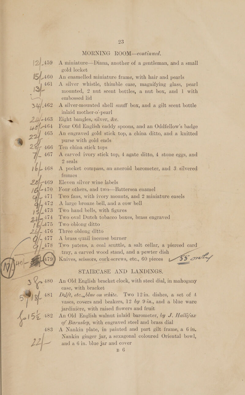  Gf. 4st a 1bf- sss  oS MORNING ROOM—continued. A miniature—Diana, another of a gentleman, and a small gold locket An enamelled miniature frame, with hair and pearls A silver whistle, thimble case, magnifying glass, pearl mounted, 2 nut scent bottles, a nut box, and 1 with embossed lid A silver-mounted shell snuff box, and a gilt scent bottle inlaid mother-o-pear] Hight bangles, silver, &amp;e. Four Old English caddy spoons, and an Oddfellow’s badge An engraved gold stick top, a china ditto, and a knitted purse with gold ends Yen china stick tops A carved ivory stick top, 4 agate ditto, 4 stone eggs, and 2 seals A pocket compass, an aneroid barometer, and 3. silvered frames Eleven silver wine labels  Four others, and two—Battersea enamel Two fans, with ivory mounts, and 2 miniature easels A large bronze bell, and a cow bell Two hand bells, with figures Two oval Dutch tobacco boxes, brass engraved Two oblong ditto Three oblong ditto A brass quail incense burner — wo tray, a carved wood stand, and a pewter dish se arch canes, obe.,, 60705 § orl Knives, scissors, cork-screws, ete pleces STAIRCASE AND LANDINGS. An Old English bracket clock, with steel dial, in mahogany case, with bracket Delft, etc.,,blue on white. Two 12in. dishes, a set of 4 vases, covers and beakers, 12 by 97n., and a blue ware jardiniére, with raised flowers and fruit An Old English walnut inlaid barometer, by J. Hallifax of Barnsley, with engraved steel and brass dial A Nankin plate, in painted and part gilt frame, a 6 in. Nankin ginger jar, a sexagonal coloured Oriental bow], and a 6 in. blue jar and cover