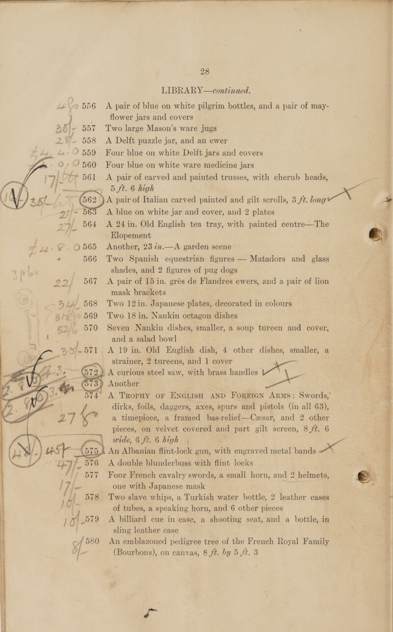  28 LIBRA RY—continued. L£\-0 556 A pair of blue on white pilgrim bottles, and a pair of may- } . flower jars and covers 45\~ 557 Two large Mason’s ware jugs ‘.. 558 A Delft puzzle jar, and an ewer > 559 Four blue on white Delft jars and covers ~ 560 Four blue on white ware medicine jars | CO 561 <A pair of carved and painted trusses, with cherub heads, wey 5 ft. 6 high eo : | : Gea) pair of Italian carved painted and gilt scrolls, 3 /¢. long e a A blue on white jar and cover, and 2 plates y~y/ 564 <A 24in. Old English tea tray, with painted centre—The Be ie Elopement ae ~. 9565 Another, 23722.—A garden scene - - 566 Two Spanish equestrian figures — Matadors and glass shades, and 2 figures of pug dogs o->/ 567 <A pair of 15 in. grés de Flandres ewers, and a pair of lion mask brackets % Lf 568 ‘Two 12in. Japanese plates, decorated in colours sis © 569 Two 18in. Nankin octagon dishes . 570 Seven Nankin dishes, smaller, a soup tureen and cover, me and a salad bowl % (571. A 19 in. Old English dish, 4 other dishes, smaller, a | strainer, 2 tureens, and 1] cover — . ; ¥ 579 ) A curious steel saw, with brass handles eke       » Another 4 ‘O74 A Tropoy or Enéiisuh and Forricn Arms: Swords, | dirks, foils, daggers, axes, spurs and pistols (in all 63), | a timepiece, a framed bas-reliei—Cesar, and 2 other : pieces, on velvet covered and part gilt screen, 8 ft. 6  , wide, 6 ft. 6 high 4 | | 6 An Albanian flint-lock gun, with engraved metal bands ae . | A double blunderbuss with flint locks . Four French cavalry swords, a small horn, and 2 2 helmets, e. one with Japanese mask Two slave whips, a Turkish water bottle, 2 leather cases _ of tubes, a speaking horn, and 6 other pieces | A bilhard cue in case, a shooting seat, and a bottle, in sling leather case An emblazoned pedigree tree of the French Royal Family (Bourbons), on canvas, 8 ft. by 5 ft. 3 /