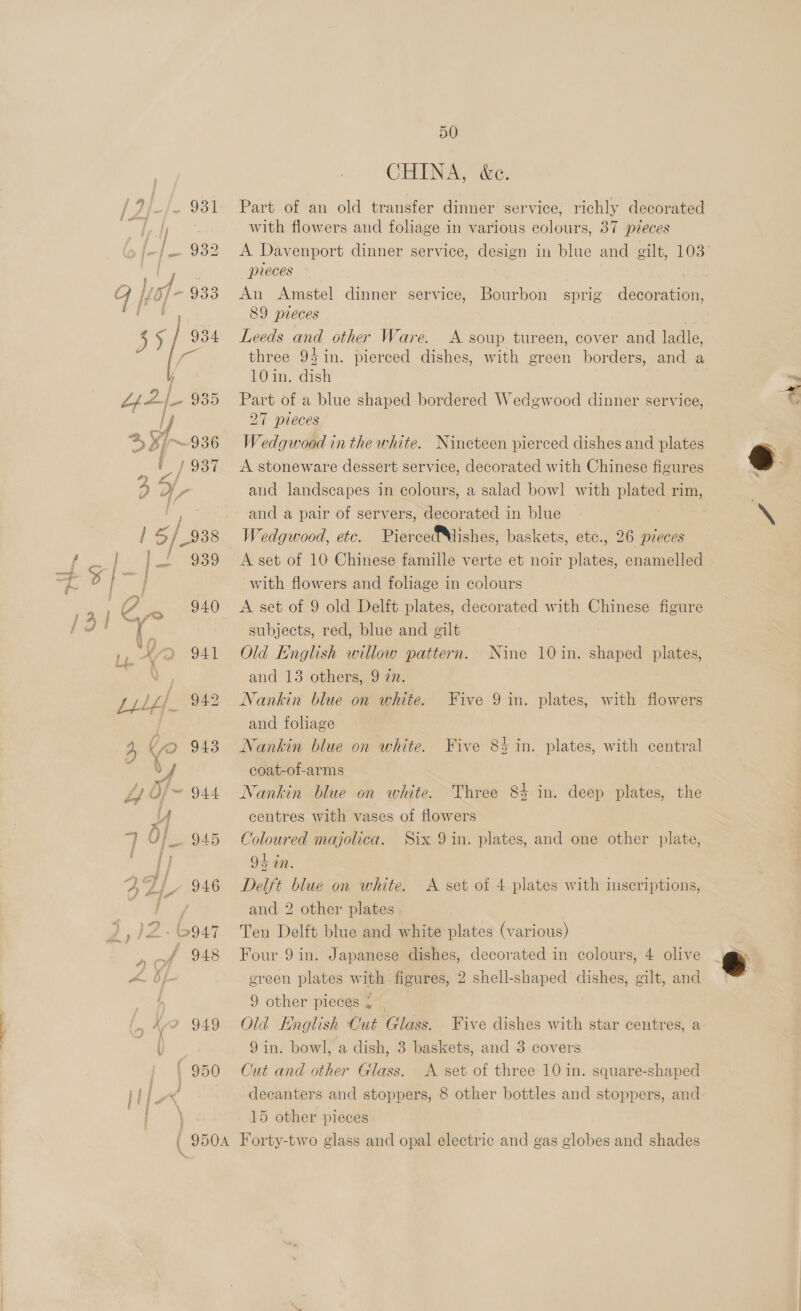 {J/-/- 931 |_ 932 ; j j 5, / 934 Y i 3} ~936 OST f , | 5/938 Wey ee eae 2 +} ¥ am | 13 | C es 940 f ( Ps vo 941 LHA 4 Go 943 c 4 , 4 Uf~ 944 ADI 946 ) 2 947 of Of A 949 ee 1 950 50 CHINA, &amp;c. Part of an old transfer dinner service, richly decorated with flowers and foliage in various colours, 37 p7eces A Davenport dinner service, design in blue and gilt, 103 pieces . An Amstel dinner service, Bourbon sprig decoration, 89 pieces 3 Leeds and other Ware. A soup tureen, cover and ladle, 10 in. dish Part of a blue shaped bordered Wedgwood dinner service, 27 preces Wedgwood in the white. Nineteen pierced dishes and plates A stoneware dessert service, decorated with Chinese figures and landscapes in colours, a salad bow! with plated rim, and a pair of servers, decorated in blue ) Wedgwood, etc. PiercefMishes, baskets, etc., 26 pieces A set of 10 Chinese famille verte et noir plates, enamelled with flowers and foliage in colours A set of 9 old Delft plates, decorated with Chinese figure subjects, red, blue and gilt Old English willow pattern. Nankin blue on white. and foliage Nankin blue on white. coat-of-arms Nankin blue on white. Three 84 in. deep plates, the centres with vases of flowers Coloured majolica. Six 9 in. plates, and one other plate, 94 in. Delft blue on white. and. 2 other plates. Ten Delft blue and white plates (various) Four 9 in. Japanese dishes, decorated in colours, 4 olive sreen plates with figures, 2 shell-shaped dishes, gilt, and Nine 10 in. shaped plates, Five 9 in. plates, with flowers Five 84 in. plates, with central A set of 4 plates with inscriptions, 9 other pieces { Old English Cut Glass. Five dishes with star centres, a 9in. bowl, a dish, 3 baskets, and 3 covers Cut and other Glass. A set of three 10 in. square-shaped 15 other pieces 