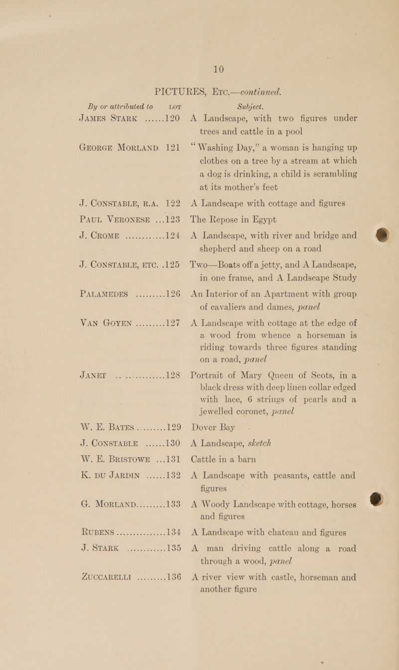 By or attributed to JAMES STARK LOT GEORGE MoRLAND 121 J. CONSTABLE, R.A. 122 PAUL VaRONESE ...123 J. CROME J. CONSTABLE, ETC. .125 PSE AMIEDWG G. 6.0.0 126 VAN GOVYEN .c.c55.: Ly IUAMNU © fincas basen. wher, 128 Ns IACEIG Loot 129 JACONSTABLE: \s..21: 130 W. E. BRISTOWE L31 1K DUAR DIN: 2... 132 Ge IMORIEND:.... =. 133 HUB 319. Ss cue cess 154 PRG A 1 nm ain RO 135 ZOCOR ENNIS Sucahe. v: 136 Subject. A Landscape, with two figures under trees and cattle in a pool “Washing Day,” a woman is hanging up clothes on a tree by a stream at which a dog is drinking, a child is scrambling at its mother’s feet A Landscape with cottage and figures The Repose in Egypt A Landscape, with river and bridge and shepherd and sheep on a road Two—Boats off a jetty, and A Landscape, in one frame, and A Landscape Study An Interior of an Apartment with group of cavaliers and dames, panel A Landscape with cottage at the edge of a wood from whence a horseman is riding towards three figures standing on a road, panel Portrait of Mary Queen of Scots, in a black dress with deep linen collar edged with lace, 6 strings of pearls and a jewelled coronet, panel Dover Bay A Landscape, sketch Cattle in a barn A Landscape with peasants, cattle and figures A Woody Landscape with cottage, horses and figures A Landscape with chateau and figures A man driving cattle along a road through a wood, panel A river view with castle, horseman and another figure