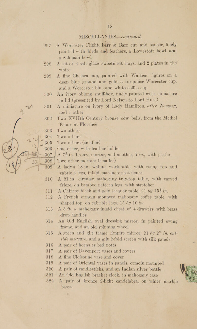 MISCELLANTIES—continued. 997 <A Worcester Flight, Barr &amp; Barr cup and saucer, finely painted with birds and feathers, a Lowestoft bowl, and a Salopian bowl 298 <A set of 4 salt glaze sweetmeat trays, and 2 plates in the white 999 A fine Chelsea cup, painted with Watteau figures on a deep blue ground and gold, a turquoise Worcester cup, and a Worcester blue and white coffee cup 300 An ivory oblong snuff-box, finely painted with miniature in lid (presented by Lord Nelson to Lord Huse) nf 301 A miniature on ivory of Lady Hamilton, after Romney, ) and 1 other ; 302 Two XVIIth Century bronze cow bells, from the Medici Estate at Florence 303 Two others i, a) | 304 Two others fs [2308 Two others (smaller) | ] 306 { One other, with leather holder i ie Bi | tak Tt iin. bronze mortar, and another, 7 7n., with pestle 3 43 b 308 | Two other mortars (smaller) wey 309 <A lady’s 18 in. walnut work-table, with rising top and cabriole legs, inlaid marqueterie a fleurs 310 A 21in. circular mahogany tray-top table, with carved frieze, on bamboo pattern legs, with stretcher 311 <A Chinese black and gold lacquer table, 21 by 154 in. 312 <A French ormolu mounted mahogany coffee table, with shaped top, on eabriole legs, 15 by 10 zn. 313 <A 3 ft. 4 mahogany inlaid chest of 4 drawers, with brass drop handles 314 An Old English oval dressing mirror, in painted swing frame, and an old spinning wheel 315 A green and gilt frame Empire mirror, 21 by 27 in. out- side measure, and a gilt 2-fold screen with silk panels 316 <A pair of horns as bed posts 317 <A pair of Davenport vases and covers 318 A fine Cloisonné vase and cover 319 <A pair of Oriental vases in panels, ormolu mounted 320 <A pair of candlesticks, and an Indian silver bottle ‘821 An Old English bracket clock, in mahogany case 322 <A pair of bronze 2-light candelabra, on white marble bases   
