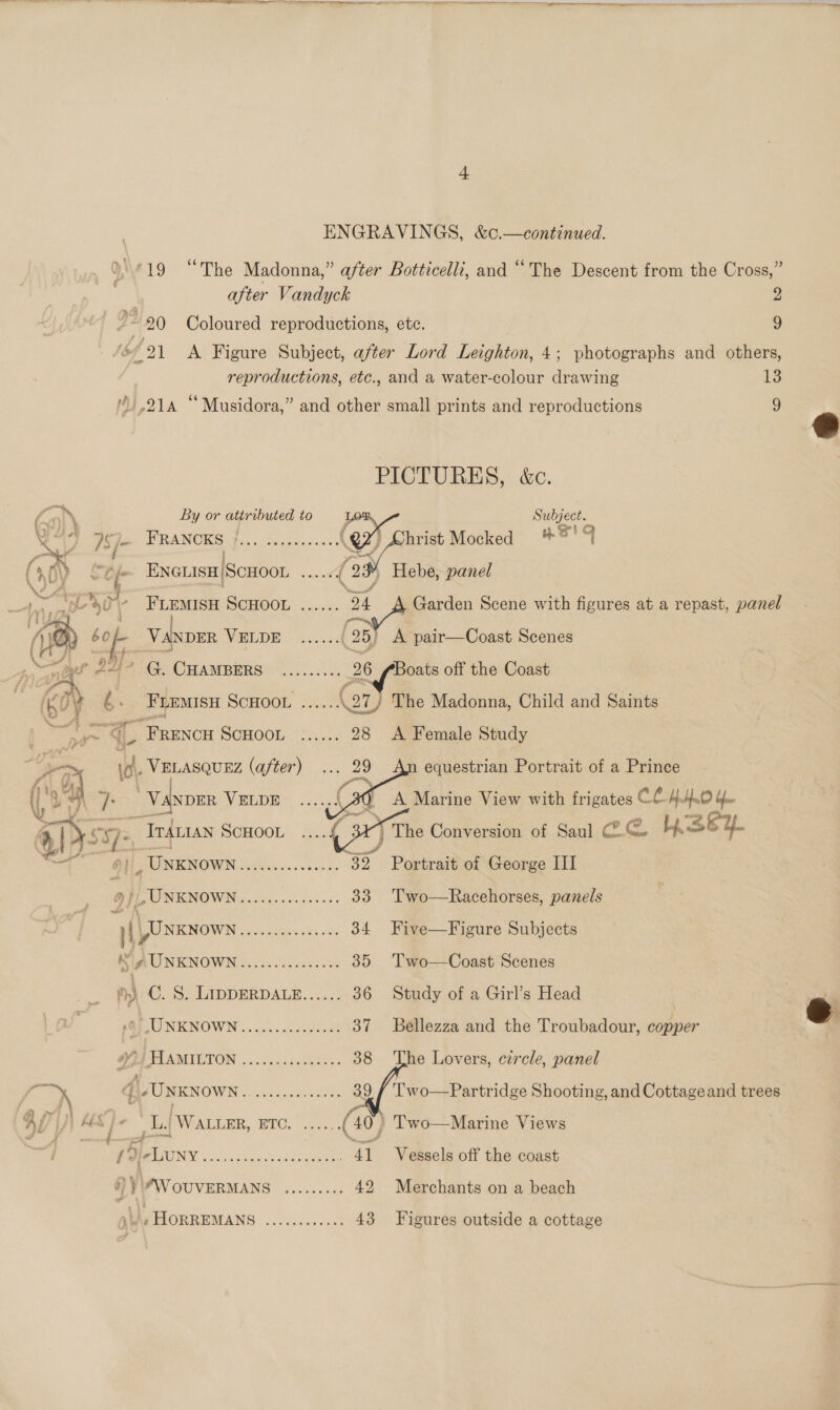 ~~ - we <- -_-—~—-- ENGRAVINGS, &amp;c.—continued. ). £19 “The Madonna,” after Botticelli, and “The Descent from the Cross,” } after Vandyck 2 * 90 Coloured reproductions, ete. 9 2 A Figure Subject, after Lord Leighton, 4; photographs and others, reproductions, etc., and a water-colour drawing 13 214 “Musidora,” and other small prints and reproductions 9 PICTURES, &amp;c.   re : \ By or attributed to Low ae: XY ¥ /S/- FIRANCKS (0... ssseseeees @ ' Lhrist Mocked 4°! (i Sof. ENGLISH SCHOOL sii (23 / Hebe, panel teh i L0- FLEMISH SCHOOL ...... 24 Garden Scene with figures at a repast, panel (i) : 60 Lo VANDER NRE DE 5. 528 (25) A pair—Coast Scenes , ya’ 2a? 6G. CHampies® |... 26 S a off the Coast | (Gi: - FLEMisH ScHoor .....4 (a7) / The Madonna, Child and Saints * sive. < ” FRENCH SOHOOL 2)... 28 <A Female Study    id VELASQUEZ (after) ... 29 ee “VanpEr Manwme o,f (40, A Marine View with frigates Ce ala be n equestrian Portrait of a Prince  hy . ,  OPE oy /* ITALIAN SCHOOL : The Conversion of Saul @.@ LSE aL _ UNKNOWN oA” AS ee tee st 32 Portrait of George III 9 PO UNENOWN .c.ccccet yes.) 33 Two—Racehorses, panels 1 | [Unknown vet ees 34 Five—Figure Subjects iy AUNKNOWN.............4. 35 'Two——Coast Scenes Py) C. 8. LIDDERDALE...... 36 Study of a Girl’s Head | 3) BU INIGN OW IN cis ocd Vaccennine 37 Bellezza and the Troubadour, copper EMM TBEOMN «05:50 d cee s 38 The Lovers, circle, panel   ia 4 Pes URKRNOWN soit a ed, 39 / 'Two—Partridge Shooting, and Cottageand trees Pi A | L.| WALLER, ETC ) Two—Marine Views aa —, atl PRONG «locas cuaeaee 41 Vessels off the coast yh \AWoUVERMANS ......... 42 Merchants on a beach sLAe HORREMANS ............ 43 Figures outside a cottage