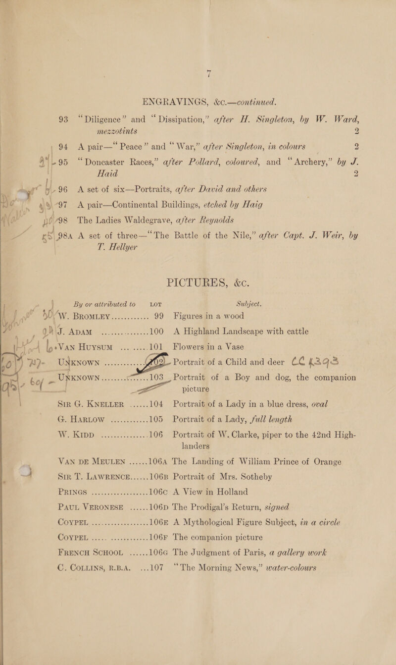 93 , 94 nal | Mie 95 : : } egg 96 aM eho” 9 ~*~ Af. ee = : ee a  ~I ENGRAVINGS, &amp;c.—continued. “Diligence” and “ Dissipation,” after H. Singleton, by W. Ward, mezzotints 2 F 13 ¢ = ny 5 5 A pair— Peace” and © War,” after Singleton, in colours 2 66 ‘““Doneaster Races,” after Pollard, coloured, and © Archery,” by J. Haid 2 A set of six—Portraits, after David and others A pair—Continental Buildings, etched by Haig The Ladies Waldegrave, after Reynolds T. Hellyer PICTURES, &amp;c. \ By or attributed to LOT Subject. WOYW. BROMLEY............ 99 Figures in a wood q) mw ee 100 A Highland Landscape with cattle ~) od Lbs Van PIU YSUM 2.5 c9. 101 Flowers in a Vase    ee ee (402) Portrait of a Child and deer CC Kd se Portrait of a Boy and dog, the companion x4 8 @ picture Siz G. KNELLER ...... 104 Portrait of a Lady in a blue dress, oval ChePPARLOW. fo0.604.4.. 105 Portrait of a Lady, full length ANS 3 500010) eee ee 106 Portrait of W. Clarke, piper to the 42nd High- landers VAN DE MEULEN ...... 1064 The Landing of William Prince of Orange Siz T. LAWRENCE...... 106B Portrait of Mrs. Sotheby PRINS! 1 Go. vee oebeaes: 106c A View in Holland PAULAYPRONESH ..... 106pD The Prodigal’s Return, segned BS ee ga 106k A Mythological Figure Subject, iz a circle COWRE ie os Mana i 106F The companion picture FRENCH SCHOOL ...... 106G The Judgment of Paris, a gallery work
