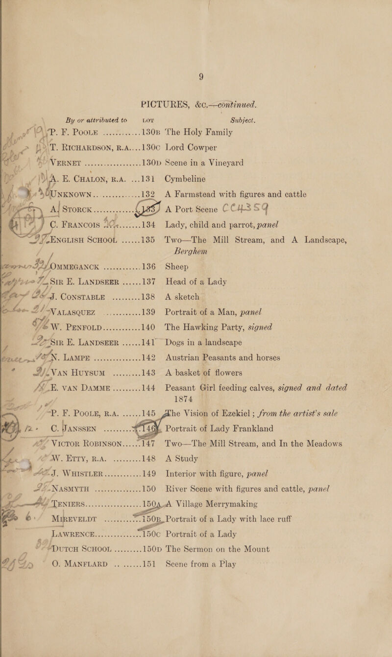 : By or attributed to 10 \yP. F. Poous      mp ft eet. FC. POUL ..cccec ee es jor 2 if ar RICHARDSON, R.A.. ie, t) i d qe BPA VERIO. 6.60 e.sascss oe. \ a) DEN iD CHALon, Beds =. oe ~ Al SPORCK 2.0.55 aa , er eee eeeeernuee   + a re j C. FRANCOIS . LZ 5h ENGLISH SCHOOL he, whee ete eee eee eee eee ry oar Fy, OMMEGANCK eoeeeeseeeeos r a}, ALN AN Huysum 7. VAN DAMME C. oH ANSSEN cee cree eee. > Nyor0r ROBINSON MV. TTY, R.A. ZS. WHISTLER @eeeeeeoree fF, oN ASMYTH at. ey UTENIERS eet ees eeo ee eeseeee eee eeersesee MIREVELDT ees | eee sew e arse sene eeeeeeceoe Df o> —d pw ad 7 me . Sin E, LANDSERR ...... foam O6:. ae CONSTABLE s 05.5505. a “ae 27N at asquaz g Teneo Ve Se ENTOLD 7.0) ,.0).., y 2 SIR EH. LANDSEER ...... ,., EX 15 S052) ae PICTURES, &amp;¢.—continued. LOT | Subject. 1308 Che Holy Family ..130c Lord Cowper 1530p Scene in a Vineyard Cymbeline 132 A Farmstead with figures and cattle A Port Scene CCH35 a | 134 Lady, child and parrot, panel 135 Two—The Mill Stream, and A Landscape, Berghem 136 Sheep 137 Head of a Lady 1388 <A sketch 139 Portrait of a Man, panel 140 The Hawking Party, signed 141 Dogs in a landscape 142 Austrian Peasants and horses 143 A basket of flowers 144 Peasant Girl feeding calves, segned and dated 1874 | rhe Vision of Ezekiel ; from the artist’s sale %. Portrait of Lady Frankland   Two—The Mill Stream, and In the Meadows 14een Shady .149 Interior with figure, panel .150 River Scene with figures and cattle, panel 4 Village Merrymaking ate Portrait of a Lady 150pD The Sermon on the Mount bon Scene from a Play