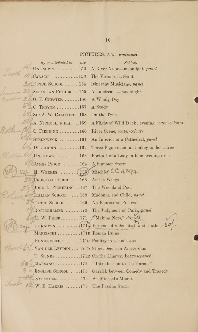  By or attributed to LOT IN EONO WN oie aioss sees are LDQ WLCuRACeR det agka se 153 g.DuTCH SCHOOL ......... 154 /)_ SEBASTIAN PETHER ...155 9 4.G. F. CHESTER .......> 156 9 2.0. Trovess 2, 157 $L.Sim A. W. Catnoorr...158 5 AoA. NICHOLL, R.H.A. ...159 JA C: FISUDING <.5..4.05.. 160 OCS STRENWYCK 0. ceccces 161 y OL Duy Jamey Set... 1. 162 I JONRNOWN Disceea dos. 163 oh SP ESamms PRICH.......0.00: {> Dr) CS/- EL NVBE RSS 5 ac\ny. 08h ( &amp;) PROFESSOR FEHR ...... 166 B% “JOHN L. PICKERING ... v4 w&amp;   Subject. A River View—moonlight, panel The Vision of a Saint Itinerant Musicians, panel A Landscape—moonlight A Windy Day A Study On the Tyne  A Flight of Wild Duck: evening, water-colours River Scene, water-colours An Interior of a Cathedral, panel Three Figures and a Donkey under a tree Portrait of a Lady in blue evening dress A Summer Storm At the Wings The Woodland Pool  bod Jratian SCHOOL) soe: 168 Madonna and Child, panel J YDurcx MOHOO Lil... 6073 169 An Equestrian Portrait / 2 RovTENHAMER ase 170 The Judgment of Paris,-panel pet &amp; ‘of. We PROR ate. 5 ss? 171 aking Nets,” segs p De (; oY So (- UNKNOWN adios Eetaee ree eet of a) Scientist, and 1 other ge/ 4 = NEAR VES CHA ua caueh an 171B Roman Ruins ; HONDECOETER .........171C Poultry in a landscape A VAN DER LEYDEN...... 171D Street Scene in Amsterdam Wy OREN Sv.ti. Sean ebaaee 171 On the Llugwy, Bettws-y-coed 4G ,MARSANO POR a WR: 172 “Introduction to the Harem” $ a ENGLISH SCHOOL ...... 173 Garrick between Comedy and Tragedy Of XYLANDER....... ge 174 St. Michael’s Mount Bncihs toate 175 The Passing Storm