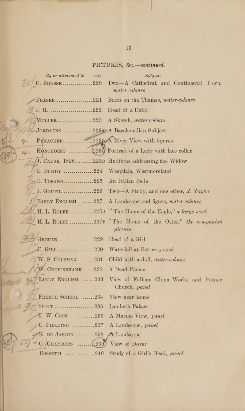 13 PICTURES, &amp;c.—continued.      By or attributed to LOT Subject. ASy A EVOURSE) Share oye t vaink 3 220 Two—A Cathedral, and Continental Town, water-colours 7 ERASER Fea Aten eee Yen 221 Boats on the Thames, water-colours ll es rere 222 Head of a Child « ) PA MUILER: sei spicnt. 223 A Sketch, water-colours AA Bacchanalian Subject Baw River View with figures “0234 Portrait of a Lady with lace collar Weepdale, Westmoreland Ge OMUNG wetin te tices s 225 An Italian Belle } oJ. GOUPIL .........:-....226 Two—aA Study, and one other, ie Taylor iy 7 Party ENGLISH eee 227 A Landscape aud figure, water-colours Hh y c rte KOLEE ..4.5+105! ..2274 “The Home of the Eagle,” a large work Li YY Per ROGER 2.2.05 i5. 2278 “The Home of the Otter,” the companion / | picture BY dh ca dls. 229 Head of a Girl “ing COLES pos ieee at nea 230 Waterfall at Bettws-y-coed SW. S. COLEMAN. 22.004 231 Child with a doll, water-colours 4 (M. CRUICKSHANK...... 232 <A Dead Pigeon 4 ho/- itr EINGLISH ~...... 233 View of Fulham China Works and Putney | Le Church, panel h | jj FRENCH SCHOOL ...... 234 View near Rome mere Ossi 235 Lambeth Palace Mer. COOK @. Su aces: 236 <A Marine View, panel : i BIPRDING =. 220.5 dee: 237 <A Landscape, panel i) 4K. DU WARDIN: 4y..08.44 238 Landscape oy J v/ = 6. |CHAMBERS ee (239) View of Dover PROPORTIE eet 8 Sees: 240 Study of a Girl’s Head, panel 