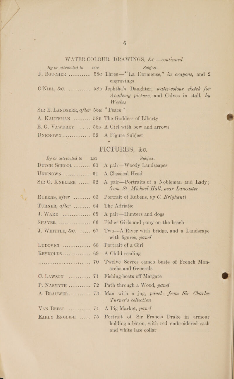  By or attributed to LOT Subject. POR OuCHPR! cee 58c Three—‘‘La Dormeuse,” in crayons, and 2 engravings INT OO. Laat eases 58D Jephtha’s Daughter, water-colour sketch for Academy picture, and Calves in stall, by Weekes ACK AUPEMAN tice cds 58F The Goddess of Liberty E.G. VY AWDREY = 553. 58a A Girl with bow and arrows UNKNOWN 2. iencvieees . 59 A Figure Subject By or attributed to LOT DUTCH SCHOOL ......... 60 IONE wo ck oe ese 61 Sir G. KNELLER ...... 62 RUBENS, @fter ...2.... 63 TURNER O/tGr 20..06.. 64 Sy OR aes ant heh 65 RO PUARrIR wee Go Se 66 Oy NV BITTE iG. fests 67 LAO VICI ek... ase 68 REYNOLDS M5. socks 69 Ray hte al ten Me ct 70 CO MuAWSON. ete es rea PON ASMYVTE. foc... 6c. 12 A BRAUWER onus colts fe VAN: DRESSY 25e.¢0e oe 74 HARLY HWELISH: .....: 75 Subject. A pair—Woody Landscapes A Classical Head A pair—Portraits of a Nobleman and Lady ; from St. Michael Hall, near Lancaster Portrait of Rubens, by C. Brighanti The Adriatic A pair—Hunters and dogs Fisher Girls and pony on the beach Two--A River with bridge, and a Landscape with figures, panel Portrait of a Girl A Child reading Twelve Sévres cameo busts of French Mon- archs and Generals Fishing-boats off Margate Path through a Wood, panel Man with a jug, panel; from Sir Charles Turner's collection A Pig Market, panel Portrait of Sir Francis Drake in armour holding a baton, with red embroidered sash and white lace collar  