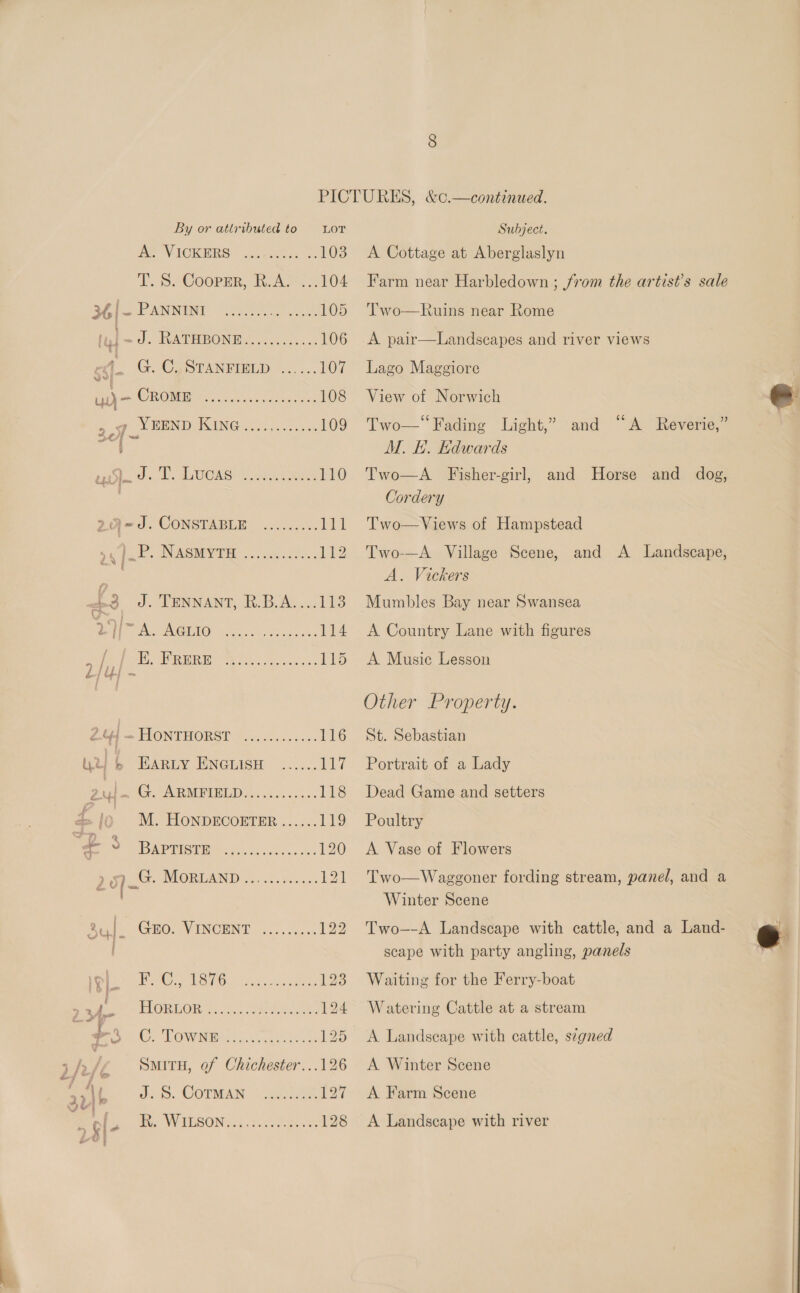 PICTURES, &amp;¢.—continued.   By or attributed to Lor Subject. ine VICKERS: sn1seeck oe 103 A Cottage at Aberglaslyn T. 8. Cooper, R.A. ...104 Farm near Harbledown; from the artist's sale Met PANNIE vos et 105 ‘Two—Ruins near Rome f u! =. IRATEEBONE 04000500: 106 <A pair—Landscapes and river views os G. CASTANFIBLD ..:.; 107 Lago Maggiore us) pe OR OW lean age dne ney 108 View of Norwich 2 5. BEND TUN Gal ne! 109. EF wo— Fading Light,” and “A Reverie,” ae M. HE. Edwards im J. A, duWORS eee go 110 Two—A -Fisher-girl, and Horse and dog; Cordery 2) - d: CONSTABLE .2.... 111 Two—Views of Hampstead ou hcl NASMYRE Coed. 112 Two—A Village Scene, and A Landscape, ! A. Vickers aks J. TENNANT, R.B.A....113 Mumbles Bay near Swansea 2 7) A SRONGDO whet co chan s 114 <A Country Lane with figures Pal ‘L. Pe TA ee aha 115 <A Music Lesson L/ Uf} - Other Property.  24} —HONTHORST ............ 116 St. Sebastian Wit} 6 Barty ENcuisn ...... 117 Portrait of a Lady | 2 fel Ge A RMGIDLD fovi sos... 118 Dead Game and setters ~ 10M. Honprcourer...... 119 Poultry : oe D OPAPISTH: 4. 4.0... 120 A Vase of Flowers 20 Peed VEORTAIND So..ks kee. 121 Two—Waggoner fording stream, panel, and a Winter Scene Ri Gino. VINCENT 27,4... 122 Two--A Landscape with cattle, and a Land- scape with party angling, panels Pt EO ROTO sass st 123 Waiting for the Ferry-boat Ne HORUOR on, “eters, 124 Watering Cattle at a stream : eget Oo OWE ab. k Moats 125 <A Landscape with cattle, segned / SmitH, of Chichester...126 A Winter Scene \ a-Si. OOTMAN: aassc ate 127 A Farm Scene {. R. Witson 128 A Landscape with river