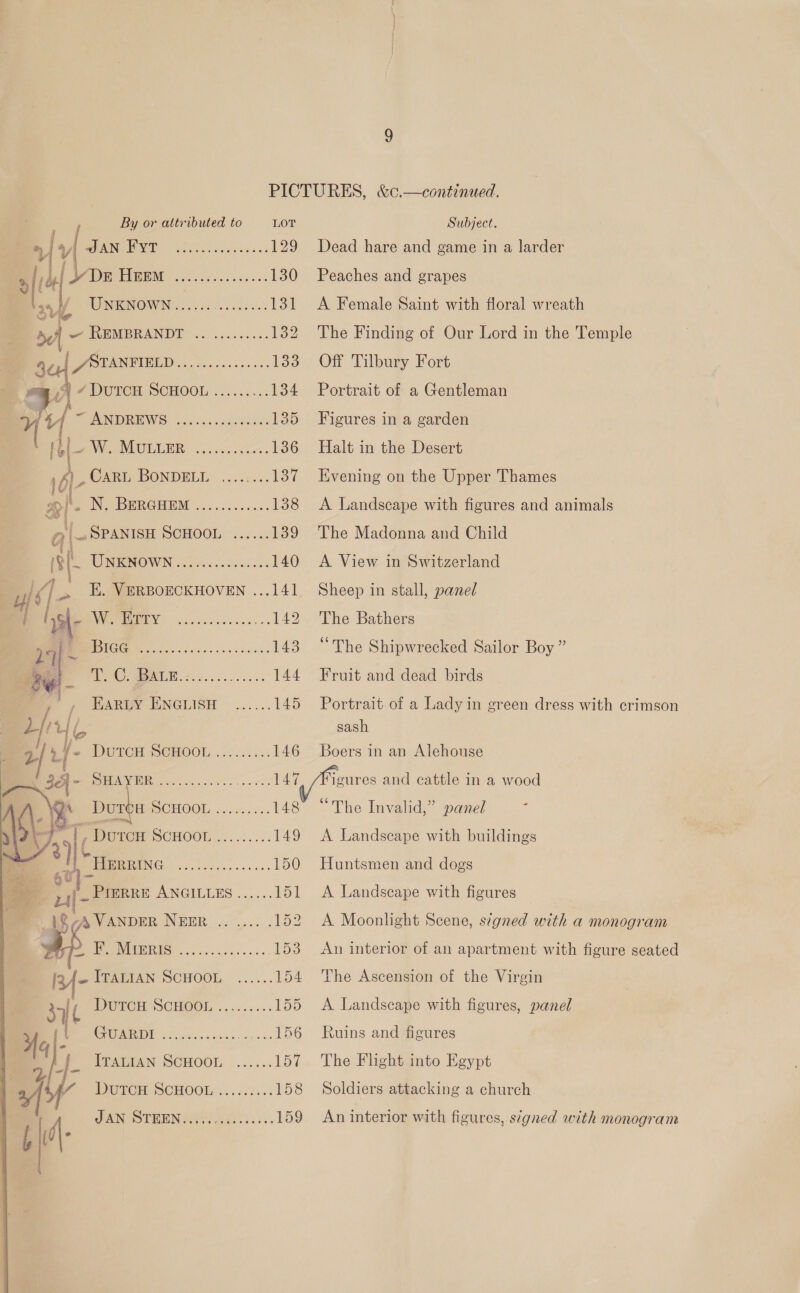    By or attributed to LOT nly { sax NIN eee ceri: 53 129 , I a” 2 UT 205 ae 130 Nga / UNKNOWN............06, 131 df =— REMBRANDT .. ......... 132 44 ee es a 133 he 4 PUURCH SCHOOL .., ..2..3 134 Pd ANDREWS 22s. sgaveses 135 il Hol We OLULERR: .,...&lt;.¢c:. 136 él PCARL BONDELL” .....:.. 137 *% ih N, BERGHEM .&lt;......... 138 | « SPANISH SCHOOL ...... eo vt c UNKNOWN 5) 140 /(]_. ¥. VerBonckHoven ...141 : hal (re 142 29 Le 6 eee 143 a BO. AeALE. co... 2... 144 ; HARGY ENGLISH ...... 145 hi Ye eae BOMOOL. 060s 146 36 AOR ont sn te re 147 4 Dore POHOOL, co29 &lt;&lt;. 148 ua , DUTCH SCHOOM iH. .t...: 149 2) ” Herrina RRS. i oiis.0 150 a PIERRE ANGILLES ...... 151 ob ¢ “”s VANDER NEER .. .... .152 MV TWRIS coos hse... 153 [3{- TEXAN SCHOOL ...... 154 | 34] ( DUTCH SCHOOL ......... 155 | Bm eGUARDD 22.00.24...) ee CG ¥ A4 q {_ IvaLiAn SCHOOL ...... 157 . xf iy DUTCH SCHOOL. 4 .2%5.5 158 | : AN STREN Ach iss: 159   Subject. Dead hare and game in a larder Peaches and grapes A Female Saint with floral wreath The Finding of Our Lord in the Temple Off Tilbury Fort Portrait of a Gentleman Figures in a garden Halt in the Desert Evening on the Upper Thames A Landscape with figures and animals The Madonna and Child A View in Switzerland Sheep in stall, panel The Bathers ‘The Shipwrecked Sailor Boy ” Fruit and dead birds Portrait of a Lady in green dress with crimson sash Boers in an Alehouse igures and cattle in a wood “The Invalid,” panel i A Landscape with buildings Huntsmen and dogs A Landscape with figures . A Moonlight Scene, s¢gned with a monogram An interior of an apartment with figure seated The Ascension of the Virgin A Landscape with figures, panel Ruins and figures The Flight into Egypt Soldiers attacking a church An interior with figures, signed with monogram