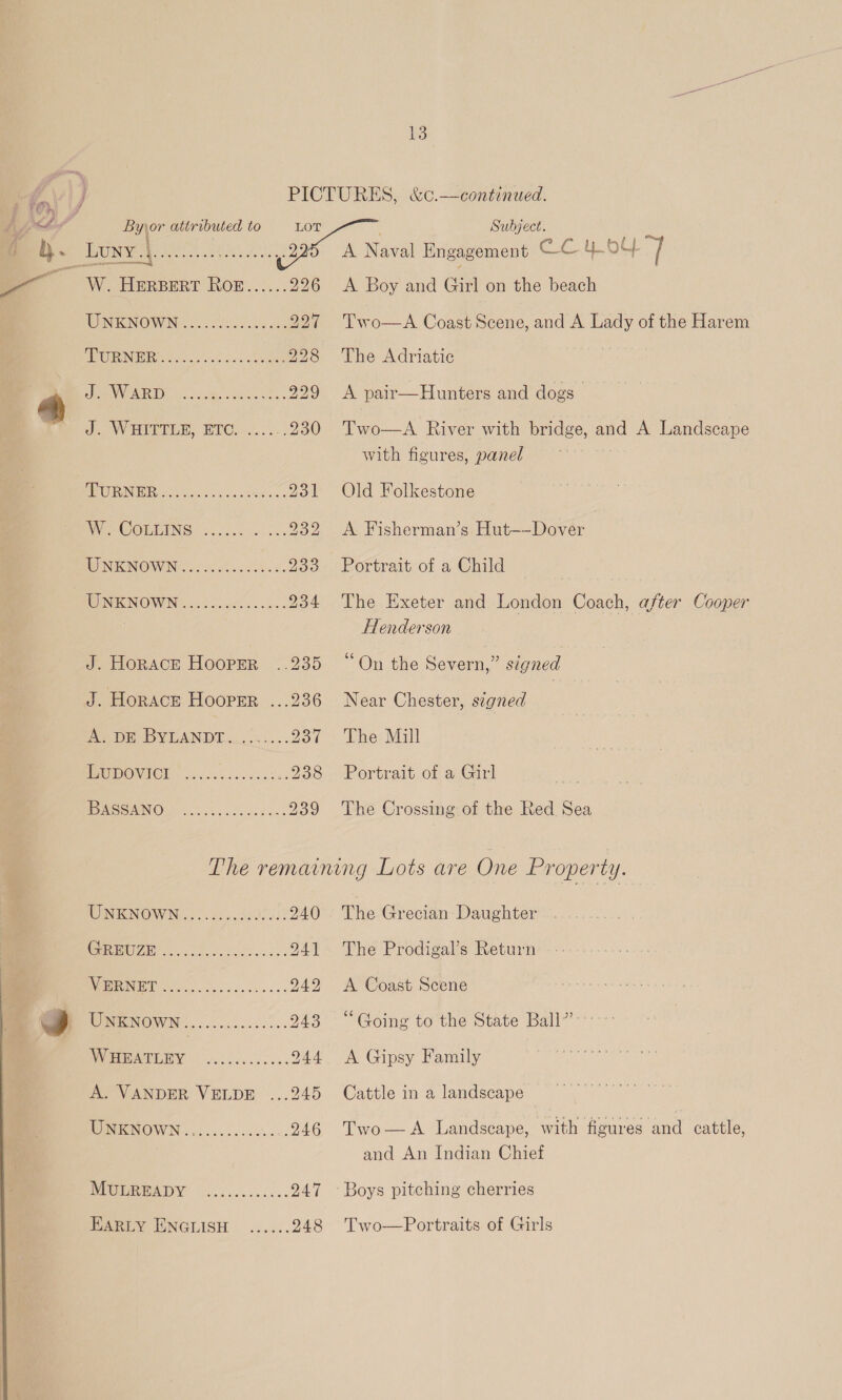 m4. — “  13 By or attributed to LOT _ Luny.j Bee Oe Serhan W. Pe hie ROR: 226 WINKNOWNE ots 227 A UBUINE Boren wat Sere 228 aOR Ce sccm teeta he. 229 J. WHIETEE, BTC.-....-/230 PNWRUNIER, &lt;0. Jews sdlnc vances s 231 Ve WOTING 2.635 foc. 232 WNKNOWN J. neu 2. 230 BUNENOWM...s&lt;c...5.. 234 J. HORACE HOOPER ..235 J. Horace Hooper ...236 ee Dials VEANDE 5 5). 237 HOMO OWAON oda cosic caves 238 LEO SSC a 239 WINKNOW NG) .22: 20025035 240 ORO ook. koe ose: 241 VR 242 WWONOWIN fo ceccces ete 243 icy LAS Paar geome 244 A. VANDER VELDE 245 WEEIGNOWN. ..0:-. ssc us 246 DIVE EMDY “.....+....-. 247 EARLY ENGLISH ...... 248 Subject. A Boy and Girl on the beach The Adriatic A pair—Hunters and dogs with figures, panel Old Folkestone A. Fisherman’s Hut—-Dover Portrait of a Child Henderson ‘On the Severn,” signed Near Chester, signed The Mill Portrait of a Girl The Crossing of the Red Sea The Grecian Daughter The Prodigal’s Return A Coast Scene “Going to the State Ball” A Gipsy Family Cattle in a landscape and An Indian Chief Two—Portraits of Girls