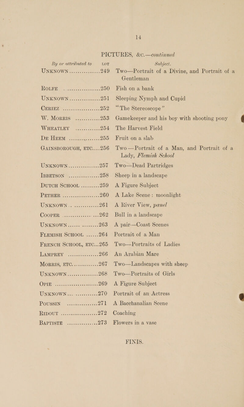 UNKNOWN seer eee eee seo ese OMB en. viuehans ews soe NOUINICNOMVIN 5 cnr oa eee CERIEZ W. Morris eee eee sea eeeeeeaee eee eeeerecesnes Tee eeeseoeecs eeececaeeeeeeeesoe cece ee esos esove eeeecreccerseses eececosce eee rece cesces soe sos UNKNOWN -e@ e@0eeeeereeees CooPER UNKNOWN FLEMISH SCHOOL ...... FRENCH SCHOOL, ETC... LAMPREY ©. .c2snvdesee.as MORRIS, BRO: x. 2. te 80853 UMENOWN oie cee.c tess RIDOUT eeece ear eeseseeeees BAPTISTE eeeoereeeeseeertoe 14 249 Gentleman Fish on a bank Sleeping Nymph and Cupid ‘The Stereoscope” The Harvest Field Fruit on a slab Lady, Flemish School Two—Dead Partridges Sheep in a landscape A Figure Subject A Lake Scene: moonlight A River View, panel Bull in a landscape A pair-—Coast Scenes Portrait of a Man Two—Portraits of Ladies An Arabian Mare | Two—Landscapes with sheep Two—Portraits of Girls A Figure Subject Portrait of an Actress A Bacchanalian Scene Coaching Flowers in a vase FINIS.