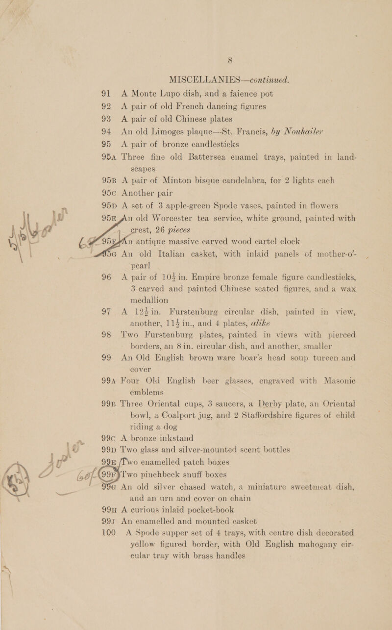 MISCELLA NIES—continued. 91 A Monte Lupo dish, and a faience pot 92 &lt;A pair of old French dancing figures 93 A pair of old Chinese plates 94 An old Limoges plaque—-St. Francis, by Nowhailer 95 &lt;A pair of bronze candlesticks 954 Three fine old Battersea enamel trays, painted in land- scapes 95B A pair of Minton bisque candelabra, for 2 lights each 95c Another pair 95D A set of 3 apple-green Spode vases, painted in flowers &amp; 95E    n old Worcester tea service, white ground, painted with » crest, 26 pieces 95 n antique massive carved wood cartel clock G An old Italian casket, with inlaid panels of mother-o- pear] 96 &lt;A pair of 10$in. Empire bronze female figure candlesticks, 3 carved and painted Chinese seated figures, and a wax medallion | 97 A 124in. Furstenburg circular dish, painted in view, another, 114 in., and 4 plates, alike 98 Two Furstenburg plates, painted in views with pierced borders, an 8 in. circular dish, and another, smaller 99 An Old English brown ware boar’s head soup tureen and cover 994 Four Old English beer glasses, engraved with Masonic emblems 99p Three Oriental cups, 3 saucers, a Derby plate, an Oriental | bowl, a Coalport jug, and 2 Staffordshire figures of child riding a dog : 990 A bronze inkstand 1 &amp; 99p ‘Two glass and silver-mounted scent bottles   {fwo enamelled patch boxes xf 99F}T wo pinchbeck snuff boxes ais An old silver chased watch, a miniature sweetmeat dish, and an urn and cover on chain 99H A curious inlaid pocket-book 993 An enamelled and mounted casket 100 A Spode supper set of 4 trays, with centre dish decorated yellow figured border, with Old English mahogany cir- cular tray with brass handles 