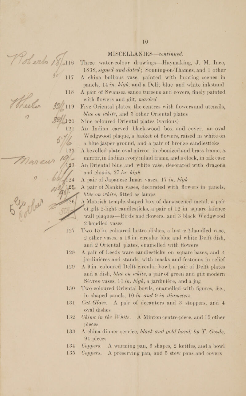    10 MISCELLANIES —continued. Three water-colour drawings—Haymaking, J. M. Ince, 1838, signed and dated ; Sonning-on-Thames, and 1 other A ehina bulbous vase, painted with hunting scenes in panels, 147. Azgh, and a Delft blue and white inkstand A pair of Swansea sauce tureens and covers, finely painted with flowers and gilt, marked Five Oriental plates, the centres with flowers and utensils, blue on white, and 3 other Oriental plates Nine coloured Oriental plates (various) An Indian carved black-wood box and cover, an oval Wedgewood plaque, a basket of flowers, raised in white on a blue jasper ground, and a pair of bronze candlesticks A bevelled plate oval mirror, in ebonized and brass frame, a. mirror, in Indian ivory inlaid frame, and a clock, in oak case An Oriental blue and white vase, decorated with dragons. and clouds, 27 7. high A pair of Japanese Imari vases, 17 7m. high A pair of Nankin vases, decorated with flowers in panels, blue on white, fitted as lamps A Moorish temple-shaped box of damascened metal, a pair of gilt 2-light candlesticks, a pair of 12 in. square faience wall plaques—Birds and flowers, and 3 black Wedgwood 2-handled vases Two 15 in. coloured lustre dishes, a lustre 2-handled vase, 2 other vases, a 16in. circular blue and white Delft dish, and 2 Oriental plates, enamelled with flowers A pair of Leeds ware candlesticks on square bases, and 4 jardiniéres and stands, with masks and festoons in relief A 9in. coloured Delft circular bowl, a pair of Delft plates. and a dish, 6/ue on white, a pair of green and gilt modern Sevres vases, ll 7n. high, a jardiniere, and a jug Two coloured Oriental bowls, enamelled with figures, &amp;e., in shaped panels, 10 72. and 9 in. diameters Cut Glass. A pair of decanters and 3 stoppers, and 4 oval dishes China in the White. A Minton centre-piece, and 15 other pleces A china dinner service, black and gold band, by T. Goode, 94 pieces Coppers. A warming pan, 6 shapes, 2 kettles, and a bowl