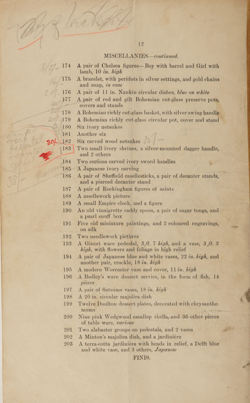   Ee SS 174 C/AVIB 176 V7 178 rp 180 182) \183 | Yaa ee 184 “185 186 187 188 189 190 191 192 193 194 195 196 12 MISCELLANIES—continued. A pair of Chelsea figures— Boy with barrel and Girl with lamb, 10 in. high A bracelet, with peridots in silver settings, and gold chains and snap, 72 case A pair of 11 in. Nankin circular dishes, blue on white A pair of red and gilt Bohemian cut-glass preserve pots, covers and stands Six ivory netsukes Another six Six carved wood netsukes T'wo small ivory shrines, a silver-mounted dagger handle, and 2 others Two curious carved ivory sword handles A Japanese ivory carving A pair of Sheffield candlesticks, a pair of decanter stands, and a pierced decanter stand A pair of Rockingham figures of saints A needlework picture A small Empire clock, and a figure a pearl snuff box Five old miniature paintings, and 2 coloured engravings, on silk Two needlework pictures A Ginori ware pedestal, 3,/¢. 7 high, and a vase, 3 ft. 3 high, with flowers and foliage in high relief A pair of Japanese blue and white vases, 22 7m. high, and another pair, crackle, 18 7m. high A modern Worcester vase and cover, 1l in. high A Bodley’s ware dessert service, in the form of fish, 14 pieces A pair of Satsuma vases, 18 7. high A 20 in. circular majolica dish ‘Twelve Doulton dessert plates, decorated with chrysanthe- mums ” of table ware, various Two alabaster groups on pedestals, and 2 vases A Minton’s majolica dish, and a jardiniére A terra-cotta jardiniére with heads in relief, a Delft blue and white vase, and 3 others, Japanese FINIS.  