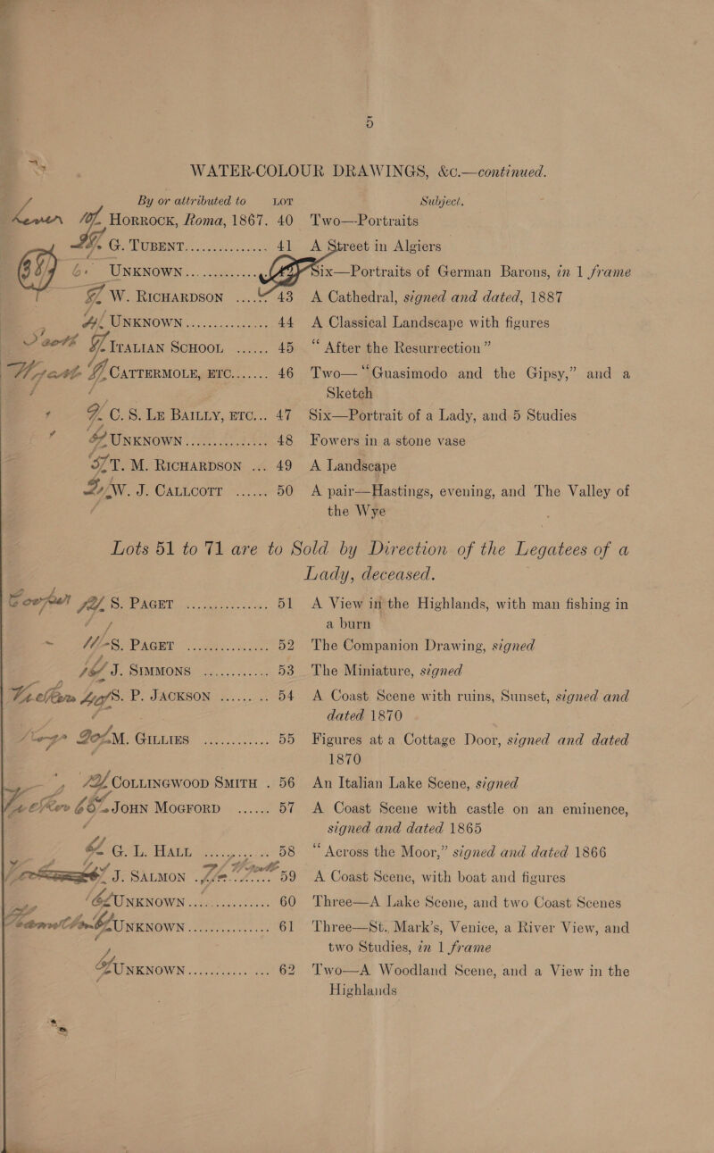       5 Ss WATER-COLOUR DRAWINGS, &amp;c.—continued. ae eas Roma, 1867. 40 Two —Portraits Pas UNKNOWN a See ix—Portraits of German Barons, zn 1 frame | i Gf W. Ricuarpson ....¥ 43 &lt;A Cathedral, signed and dated, 1887 w/. PURENOWN ....5.....005 44 &lt;A Classical Landscape with figures De 2otk . GT. FEA LIAN DEHOOL, ...&lt;2.. 45 “ After the Resurrection ” : Hi, of At G CATTERMOLE, EIC....... 46 Two—“Guasimodo and the Gipsy,” and a / Sketch ? Y C.S. Le BAILY, ere... 47 | Six—Portrait of a Lady, and-5 Studies F o PAO NEINOUN .OGcaicusane ts 48 . Fowers in a stone vase Z T. M. RicHarpson ... 49 A Landscape ZW. J. CALLCOTT 50 A pair—Hastings, evening, and The Valley of   Boe! 72/8. PAGET oc. 51 . Md. “8. | ae ee 52 12 ie OEMMONG = 3200. 2.5 ssn D3 Ve lhun Al P JAGKSON &lt;&lt;... 54 Siege Dor, ie Crums 2.00. 55 : oe 1A, CoLLINGWwoop SMITH . 56 Zeck eer » 68! , JOHN MoGFORD ...... 57 Oe GOL HALL 58 coo erase es oe * y al Sad ay et ian! die | Cree J. SAtMon . fe 7. a ‘ oy eee Ry ae re te ebro band “Unknown 9 alates ae 61 hy CSUNKNOWN....... Be Oe 62 the Wye A View in the Highlands, with man fishing in a burn The Companion Drawing, signed The Miniature, szgned A Coast Scene with ruins, Sunset, stgned and dated 1870 Figures at a Cottage Door, signed and dated 1870 An Italian Lake Scene, signed A Coast Scene with castle on an eminence, signed and dated 1865 Across the Moor,” signed and dated 1866 A Coast Scene, with boat and figures Three—A Lake Scene, and two Coast Scenes Three—St., Mark’s, Venice, a River View, and two Studies, zn 1 frame Two—A Woodland Scene, and a View in the Highlands