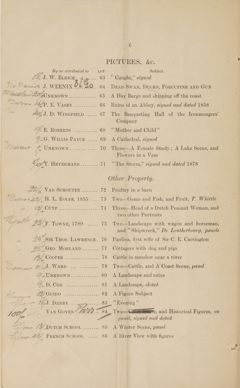    By or attributed to LOT ” A Jk J. W..ELRICK le, 63 dnvn, J. WEENIX &amp; ®.. Me). 64 “Vecklaarc Ze SUNKNOWN ce ene pic 65 ~~ /O/P Wh. VASEY ............ 66 AAS, J. D. WINGFIELD .....:. 67 foo RopErnts. 0.2... 68 = OAS Wins PAVCRH.. «x 69 Gets 7/ UNKNOWN......... 0.0. 70 s/T. HEYERMANS .....:... 71 CA, ? ote. \ AN SCHOUTEN... 5: 72 cS err? 642/ H. Ll. Routrg, 1855 73 Pee OMACE ee ee 74 r EE POwWNE- ATCO. 2c:..: 75 2 A 28 Sire Tuos. LAWRENCE. 76 9S 7 Go. MoRDAND 05. set yy SOnornt {cucu eee 78 3 s us Ree. lade. sree oekce 79 UENO WN... 065). Sis teat 80 ee Pee i a. cs ee 81 /2; GUIDO seats th Re: 82 Sy a ae 83 /d0f, ~ Van Goven CEEU 84 ja -. . /¥ Dvtcw SCHOOL ......... 85 ~ #2Z/ FRENCH SCHOOL Subject. “ Caught,” signed DEAD Swan, Ducks, PORCUPINE AND GUN A Hay Barge and shipping off the coast Ruins of an Abbey, stgned and dated 1858 The Banqueting Hall of the Ironmongers’ Company ‘Mother and Child” A Cathedral, signed Three—A Female Study; A Lake Scene, and Flowers in a Vase “The Storm,” signed and dated 1878 Poultry in a barn Two—Game and Fish, and Fruit, 7. Whittle Three—Head of a Dutch Peasant Woman, and two other Portraits Two—Landscape with wagon and horseman, 6 ° and Shipwreck,” De Loutherbourg, panels Paulina, first wife of Sir C. E. Carrington Cottagers with dog and pigs Cattle in meadow near a river Two—Cattle, and A Coast Scene, panel A Landscape and ruins A Landscape, sketch A Figure Subject “Evening ” 'T wo—Géieeee@erre, and Historical Figures, on panel, signed and dated A Winter Scene, panel A River View with figures