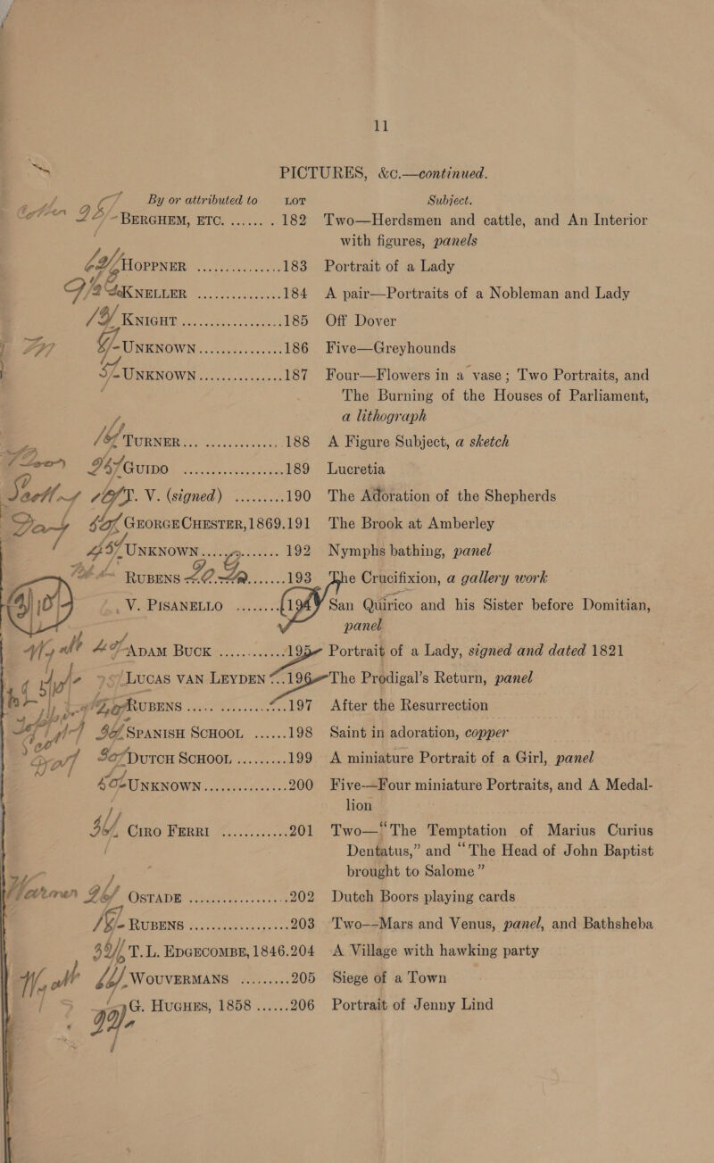  ee ~ BERGHEM, ETC. gt to Ceeerve af, ' RUBENS Lop ee qe HuGuEs, 1858  Ah WePPZOPRUBENS 2 eS JF Via ] $Y.Spanisu SCHOOL ...... 198 oe lf 4efDurcH ScHooL ......... 199 . 4 “oLUxxxows eee 200 BY, mo Prpar ~...2.2:. 65 201 Vhewrn wr FZ by REDE litte ie fe 202 | Oe a 203 49/,7. L. EpGECOMBE, 1846.204 Ap oll be. WOUVERMANS ......... 205 fo > en, HUGHES 1858 3... 206 Subject. Two—Herdsmen and cattle, and An Interior with figures, panels Portrait of a Lady A pair—Portraits of a Nobleman and Lady Off Dover Five—Greyhounds Four—Flowers in a vase; Two Portraits, and The Burning of the Houses of Parliament, a lithograph A Figure Subject, a sketch Lucretia The Adoration of the Shepherds The Brook at Amberley Nymphs bathing, panel e Crucifixion, a gallery work oh Quirico and his Sister before Domitian, panel Portrait of a Lady, segned and dated 1821 After the Resurrection Saint in adoration, copper A miniature Portrait of a Girl, panel Five-—Four miniature Portraits, and A Medal- lion Two— The Temptation of Marius Curius Dentatus,” and “The Head of John Baptist brought to Salome ” Dutch Boors playing cards Two-—Mars and Venus, panel, and Bathsheba A Village with hawking party Siege of a Town Portrait of Jenny Lind