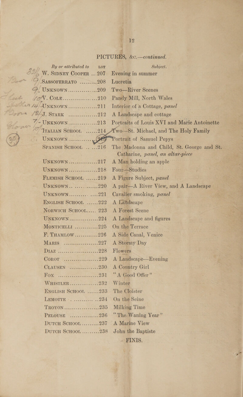 a TTALIAN SCHOOL saa By or attributed to LOT O-/. W. SipNEY CoopEr ...207 “P SASSOFERRATO ......0+. 208 G/ UNKNOWN ...... cece cee 909 1 RE OG 5: ne AM ee 210 ° fbf UNKNOWN saat de oe ee 241 me SUEY SrveK oc. ...eo 2D W= UNKNOWN.......00000665 213   UNENOWN 2..005..66.. SPANISH SCHOOL .. ... 216 TUNEINOW Noisy cies sececwes 217 TINE NOWN | i000 cao 218 FLEMISH SCHOOL ...... 219 UNKNOWN... .... 220 UNENOWN....5.0.00 4.8 paph | ENGLISH SCHOOL ...... 220 NORWICH SCHOOL..... 223 WAEKNOWN vs oct esses 224 MonrvIcELLI saben ean 225 Pe PTHAMLOW aii. ices 226 MARS eee ants fous s 227 DUNE... ous eet 2 228 COROT Hiroko aes 229 CRAUSEN Menu i S) 230 PO Oe a oe 231 WetS rms, AS eS 232 ENGLISH SCHOOL ...... a0 UR: 2CO0 8 | ane tea 234 PRON ON ca. os oc Paes 235 PREOUSE Tilsen 236 DUTCH SCHOOE? .055..5 237 DUTGH SCHOOL |e ic .23 238 Subject. Evening in summer Lucretia T'wo—River Scenes Pandy Mill, North Wales Interior of ‘a Cottage, panel A Landscape and cottage Portraits of Louis XVI and Marie Antoinette wo-—St. Michael, and The Holy Family ortrait of Samuel Pepys The Madonna and Child, St. George and St. Catharine, panel, an altar-piece A Man holding an apple F our=Studies A Figure Subject, panel A pair—A River View, and A Landscape Cavalier smoking, panel A Latdscape A Forest Scene A Landscape and figures On the Terrace A Side Canal, Venice A Stormy Day Flowers A Landscape—Evening A Country Girl “A Good Offer” Winter The Cloister On the Seine Milking Time “The Waning Year ” A Marine View John the Baptiste FINIS,