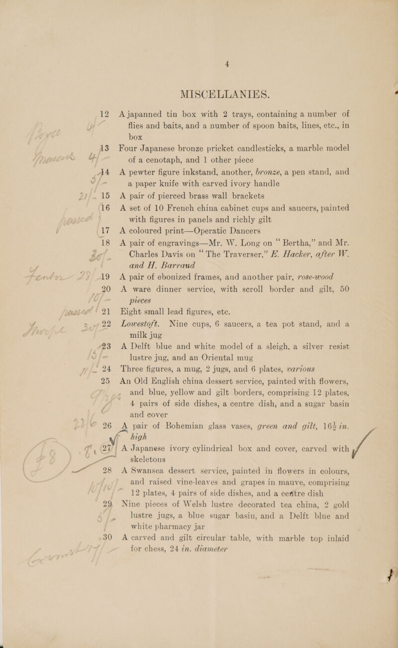 12 ~~ C4 , 26 ae nt 28 29, 30 MISCELLANIES. A japanned tin box with 2 trays, containing a number of flies and baits, and a number of spoon baits, lines, etc., in box Four Japanese bronze pricket candlesticks, a marble model of a cenotaph, and 1 other piece A pewter figure inkstand, another, bronze, a pen stand, and a paper knife with carved ivory handle A pair of pierced brass wall brackets A set of 10 French china cabinet cups and saucers, painted with figures in panels and richly gilt A coloured print—Operatic Dancers A pair of engravings—Mr. W. Long on “ Bertha,” and Mr. Charles Davis on “ The Traverser,” H. Hacker, after W. and H. Barraud A pair of ebonized frames, and another pair, rose-wood A ware dinner service, with scroll border and gilt, 50 pleces Hight small lead figures, ete. Lowestoft. milk jug A Delft blue and white model of a sleigh, a silver resist lustre jug, and an Oriental mug Three figures, a mug, 2 jugs, and 6 plates, various An Old English china dessert service, painted with flowers, and blue, yellow and gilt borders, comprising 12 plates, 4 pairs of side dishes, a centre dish; and a sugar basin and cover A pair of Bohemian glass vases, green and gilt, 164 in. r high Nine cups, 6 saucers, a tea pot stand, and a skeletons A Swansea dessert service, painted in flowers in colours, and raised vine-leaves and grapes in mauve, comprising 12 plates, 4 pairs of side dishes, and a cexitre dish Nine pieces of Welsh lustre decorated tea china, 2 gold lustre jugs, a blue sugar basin, and a Delft blue and white pharmacy jar A carved and gilt circular table, with marble top inlaid for chess, 24 in. diameter