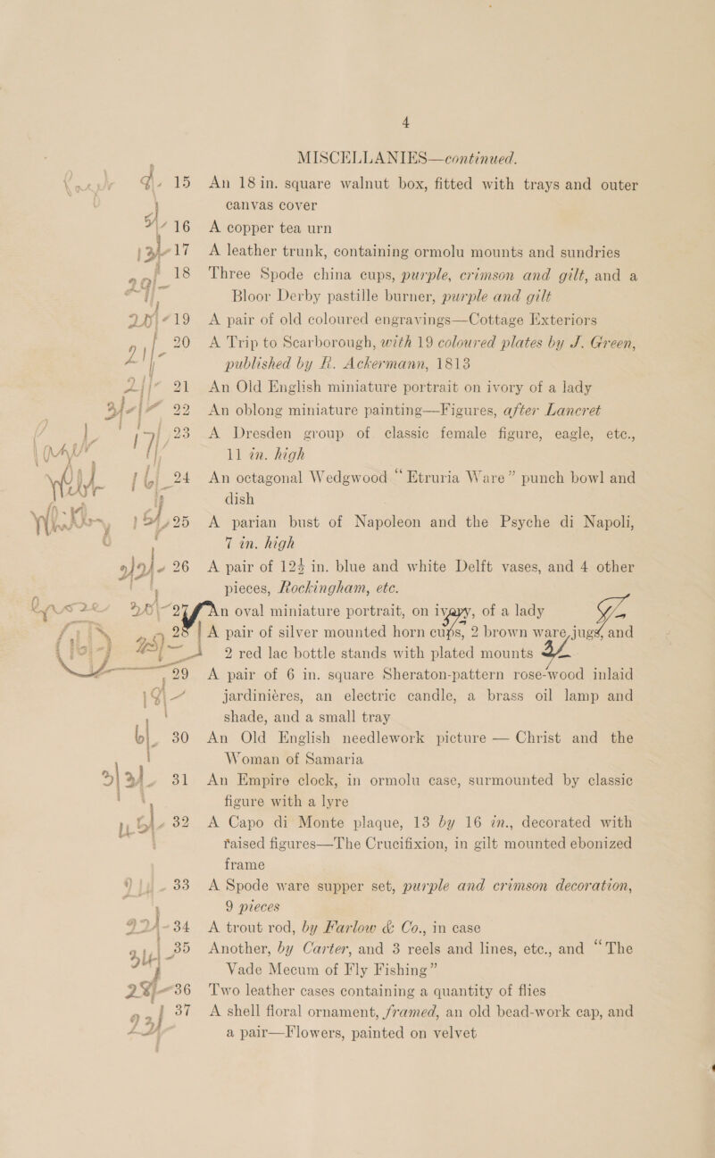 15 ) W\/ 16 ab 17 coal 29/- a4} 219 20 H wry af 2 J X45 TH | i> Fe a ih bl. 30 i ala) 31 : 33 92A- 34 ‘ nm 35 24} - € J - aoe OF ie) | roe F + MISCELLANIES—continued. An 18 in. square walnut box, fitted with trays and outer canvas cover A copper tea urn A leather trunk, containing ormolu mounts and sundries Three Spode china cups, purple, crimson and gilt, and a Bloor Derby pastille burner, purple and gilt A pair of old coloured engravings—Cottage Exteriors A Trip to Scarborough, with 19 coloured plates by J. Green, published by Rh. Ackermann, 1813 An Old English miniature portrait on ivory of a lady An oblong miniature painting—Figures, after Lancret A Dresden group of classic female figure, eagle, etc., 11 zn. high An octagonal Wedgwood “ Etruria Ware” punch bowl and dish | A parian bust of Napoleon and the Psyche di Napoli, Tin. high A pair of 124 in. blue and white Delft vases, and 4 other pieces, Rockingham, ete. 2 red lac bottle stands with plated mounts A pair of 6 in. square Sheraton-pattern rose-wood inlaid jardiniéres, an electric candle, a brass oil lamp and shade, and a small tray An Old English needlework picture — Christ and the Woman of Samaria An Empire clock, in ormolu case, surmounted by classic figure with a lyre A Capo di Monte plaque, 13 by 16 in., decorated with taised figures—The Crucifixion, in gilt mounted ebonized frame A Spode ware supper set, purple and crimson decoration, A trout rod, by Farlow &amp; Co., in case Another, by Carter, and 3 reels and lines, ete., and “The Vade Mecum of Fly Fishing” Two leather cases containing a quantity of flies A shell fioral ornament, framed, an old bead-work cap, and a pair—llowers, painted on velvet —_