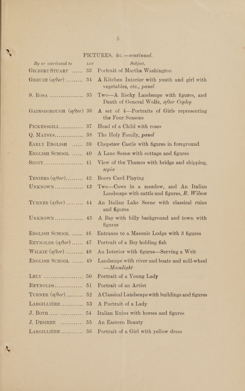  Ot GILBERT STUART ...... ao soe oy tae em ee ah En 35 PICRERSOIEI ew ecen ot QNNPAE OMG. ooo ca Se as 38 BARLY ENGLISH: '.a, 39 ENGLISH SCHOOL ...... 40 GOR aid ons ey a 4] TENIERS (afte)......... 49 WINEONOWN: scene clos 43 TURNER (after) ......... 44 WNENOWIN &lt;2 0 sacks 45 ENGLISH SCHOOL ...... 46 REYNOLDS (after) ...... 47 W iLKIn afer whi ok s 48 ENGLISH SCHOOL ...... 49 en ot er ee Pee 50 Pol YNOLDSe hose on vac oe. 51 TURNER (after) ......... 52 DL RREWLIERR. oo ceo. 53 OWED ee rn ee 54 dU DESIRER 2. fcc 22.05 55 GARGIDNIBRE 2%... 56 Portrait of Martha Washington vegetables, ete., panel Two—A Rocky Landscape with figures, and Death of General Wolfe, after Copley A set of 4—Portraits of Girls representing the Four Seasons Head of a Child with roses The Holy Family, panel Chepstow Castle with figures in foreground A Lane Scene with cottage and figures View of the Thames with bridge and shipping, sepia Boors Card Playing Two—Cows in a meadow, and An Italian Landscape with cattle and figures, R. W2lson An Italian Lake Scene with classical ruins and figures | A Bay with hilly background and town with figures Entrance to a Masonic Lodge with 3 figures Portrait of a Boy holding fish An Interior with figures—Serving a Writ Landscape with river and boats and mill-wheel — Moonlight Portrait of a Young Lady Portrait of an Artist A Classical Landscape with buildings and figures A Portrait of a Lady Italian Ruins with horses and figures An Eastern Beauty Portrait of a Girl with yellow dress