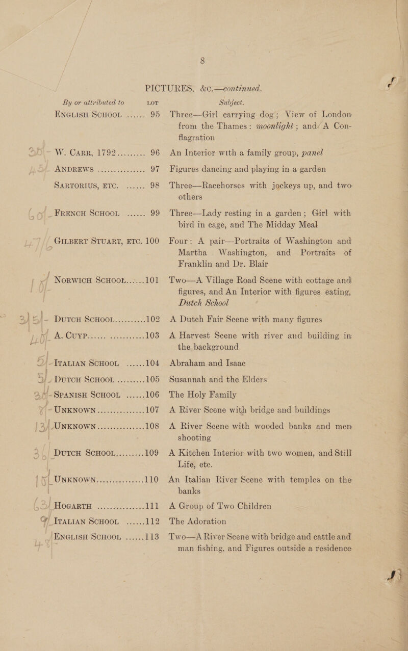 ENGLISH SCHOOL ...... 95 Wir GAR Rt ih OD fee 96 ANDREW Sor). oo, obs. hey, 97 SARTORIUS, ETOs4 ce 98 FRENCH SCHOOL ...... 99 DUTCH SCHOOL.......... 2 RMON Beas frees Ps, 103 PY_ATALIAN SCHOOL ...... 104 4 }, Dutcou SCHOOL ......... 105 OF SPANISH SCHOOL ...... 106 l= UNKNOWN i sc. soccoea 0 107 2 PMENOWSN dorks 108 DutTcH SCHOOL......... 109 PCO NKNOWN] jk ese: 110 THOGARTH: 00.2. besos. 111 OY ITauIAN SCHOOL ...... 112 ENGLISH SCHOOL ...... 113 Three—Girl carrying dog; View of London from the Thames: moonlight ; and/ A Con- flagration | An Interior with a family group, panel Figures dancing and playing in a garden Three—Racehorses with jockeys up, and two. others Three—Lady resting in a garden; Girl with bird in cage, and The Midday Meal Four: A pair—Portraits of Washington and Martha Washington, and Portraits of Franklin and Dr. Blair Two—A Village Road Scene with cottage and figures, and An Interior with figures eating, Dutch School A Dutch Fair Scene with many figures A Harvest Scene with river and building in the background Abraham and Isaac Susannah and the Elders The Holy Family | A River Scene with bridge and buildings A River Scene with wooded banks and men shooting A Kitchen Interior with two women, and Still Life, ete. banks A Group of Two Children The Adoration Two—A River Scene with bridge and cattle and _ &gt;