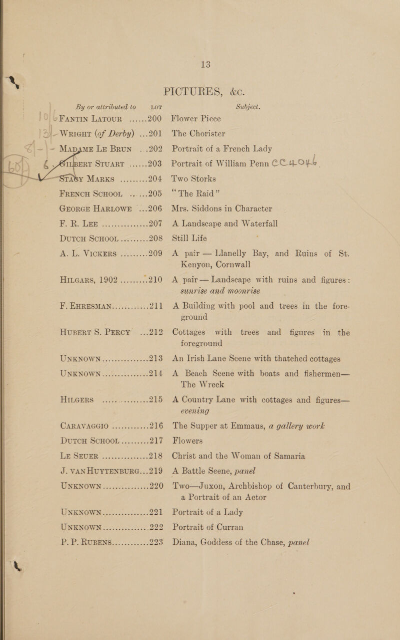 PICTURES, &amp;c. By or attributed to LOT Subject. 1USoFANTIN LATOUR ...... 200 Flower Piece '-Wriaut (of Derby) ...201 The Chorister Portrait of a French Lady ' Portrait of William Penn CCHOLE Two Storks “The Raid” Mrs. Siddons in Character A Landscape and Waterfall Still Life A pair — Llanelly Bay, and Ruins of St. Kenyon, Cornwall  PLILGARS) 1O02 5. «5 210 &lt;A pair— Landscape with ruins and figures: sunrise and moonrise F. EHRESMAN............ 211 &lt;A Building with pool and trees in the fore- ground HusBert 8S. Percy ...212 Cottages with trees and figures in the foreground TINKNOWN &amp; oheriaotisek 213 An Irish Lane Scene with thatched cottages UINEENOWIN 3.8.00 ss 348 214 A Beach Scene with boats and fishermen— The Wreck PLC ERE: (Set) Saloeks 215 A Country Lane with cottages and figures— evening CARAVACOIO ss ee US. 216 The Supper at Emmaus, a gallery work DUTCH SCHOOL. 3.0.53 217 Flowers Be, SOR at hs atewas 218 Christ and the Woman of Samaria J. VANHUYTENBURG...219 A Battle Scene, panel DNENOWN «2.2000 e..2.04: 220 Two—Juxon, Archbishop of Canterbury, and a Portrait of an Actor LINING Ngo css spans 221 Portrait of a Lady NOME ONIET, «wei. d ic cce es 222 Portrait of Curran PP RUGUNG,..-...3..:. 223 Diana, Goddess of the Chase, panel 