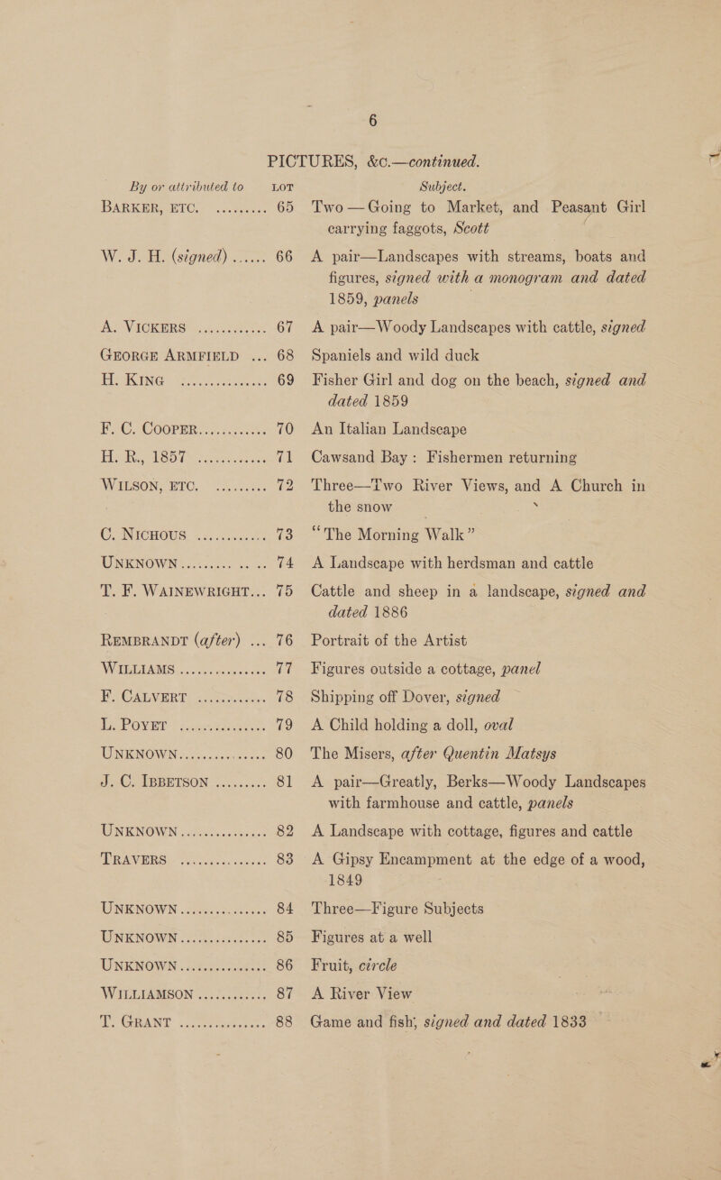 By or attributed to LOT DARKER a ETC. co teres. 65 W. J. H. (signed) ...... 66 Der VACHS aioe. 67 GEORGE ARMFIELD 68 ICRC ENG Sr Se 69 Pau, COOPER: :4.2.260 70 ARS Oe, cas asa vee WV DESON: BIC. a ae 1 CONICHOUWS. <4.250228% io UNKNOWN -o.¢cin ce 74 T. F. WAINEWRIGHT... 75 REMBRANDT (after) ... 76 WMI AMIS 503. aes oboe fe F CALVERT: ~..5.55.0e0s. 78 SP ONE > x ccgyin xc es 79 UNENOWN Gyo. saereees 80 J.C. EBBETSON .......0.. 81 IINKNOWN oShies.ches ss 82 MR AER Sie iS es es tas de 83 UNENOWN ... ceesdosds05: 84 UNKNOWN 0553.53564. 205 85 UNKNOWN «cities Gosie es 86 COG RANT ..crere 88 Subject. Two —Going to Market, and Peasant Girl carrying faggots, Scott | A pair—Landscapes with streams, boats and figures, signed with a monogram and dated 1859, panels A pair—Woody Landseapes with cattle, signed Spaniels and wild duck Fisher Girl and dog on the beach, szgned and dated 1859 An Italian Landscape Cawsand Bay: Fishermen returning Three—Two River Views, and A Church in the snow | oan “The Morning Walk” A Landscape with herdsman and cattle Cattle and sheep in a landscape, signed and dated 1886 Portrait of the Artist Figures outside a cottage, panel Shipping off Dover, signed A Child holding a doll, oval The Misers, after Quentin Matsys A pair—Greatly, Berks—Woody Landscapes with farmhouse and cattle, panels A Landseape with cottage, figures and cattle A Gipsy Encampment at the edge of a wood, 1849 Three—Figure Subjects Figures at a well Fruit, circle Game and fish, signed and dated 1833 eh:
