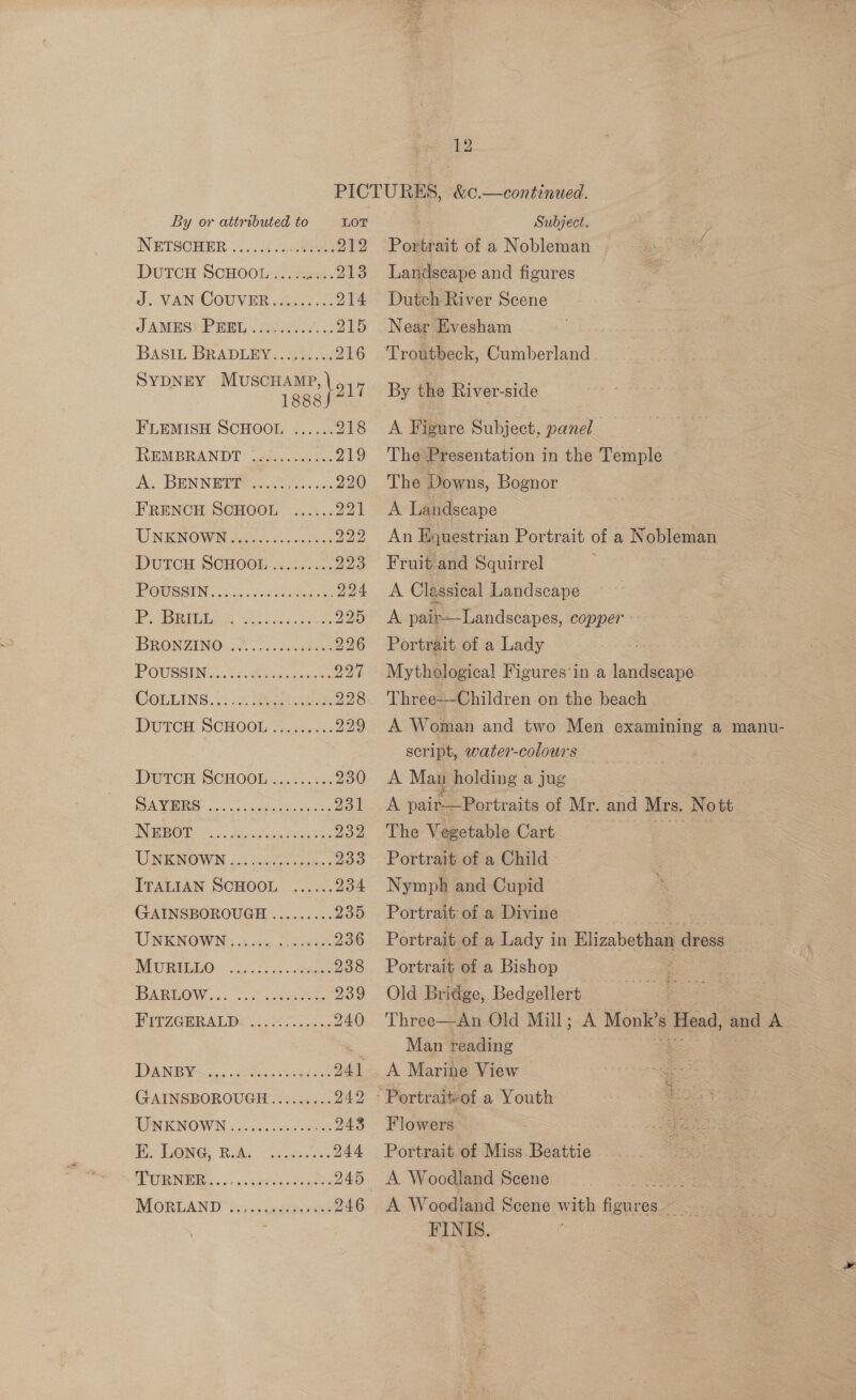 NETSCHER eeeree ee eee see eeeecenwece J: VAN COUVER 2.2.8 JAMES: PEEL BASIL BRADLEY..:....: SYDNEY sg | 1888. FLEMISH SCHOOL coe eer eee e ee cee aoe eeecee zr eee eee ceeeee eecocecee cee esceec ree son - ee eoececereereec ees eos POUSSEN [oc WOLLING. 1.5. 2083 hoes DUTCH SCHOOL......... DUTCH- SCHOOL 3 2). SAYERS NEBOT UNENOWN 2.5 eee casos. ITALIAN SCHOOL GAINSBOROUGH UNKNOWN eooecevoeeteervoe Bee ven ceooeee eoeeveevee coe eee #F. ec aH oO oe eoe ees eee see DANBY @eere, cee ereerneece eecoceee eee aeoeeeeorsreooseeras eececreeoeve oereeeoeeeeee vor PICTURES, &amp;c.—continued. 212 Portrait of a Nobleman o ¢ 213 Landscape and figures 214 Dutch River Scene 215 Near Evesham 216 ‘Troutbeck, Cumberland 217 By the River-side 218 <A Figure Subject, panel 219 The Presentation in the Temple 220 The Downs, Bognor 221 <A Landscape 922 An Equestrian Portrait of a Nobleman 223 Fruit and Squirrel 224 A Classical Landscape PAS ey pair—Landscapes, copper - 226 Portrait of a Lady 227 Mythological Figures'in a landscape 228 Three—-Children on the beach 229 A Woman and two Men examining a manu- script, water-colours é 230 A Man holding a jug Pasa ears pair—Portraits of Mr. and Mrs. Nott 232 The Vegetable Cart ee 233 Portrait of a Child 234 Nymph and Cupid — 235 Portrait of a Divine 236 Portrait of a Lady in Elizabethan dress 238 Portrait of a Bishop 239 Old Bridge, Bedgellert : 240 Three—An Old Mill; A Monk’s Head, and A Man reading ee | 941..A Marine View a49 “Portrait-of a Youth 243 Flowers 244 Portrait of Miss Beattie 245 A Woodland Scene ES 246 A Woodland Scene with figures 12 -FINIS.