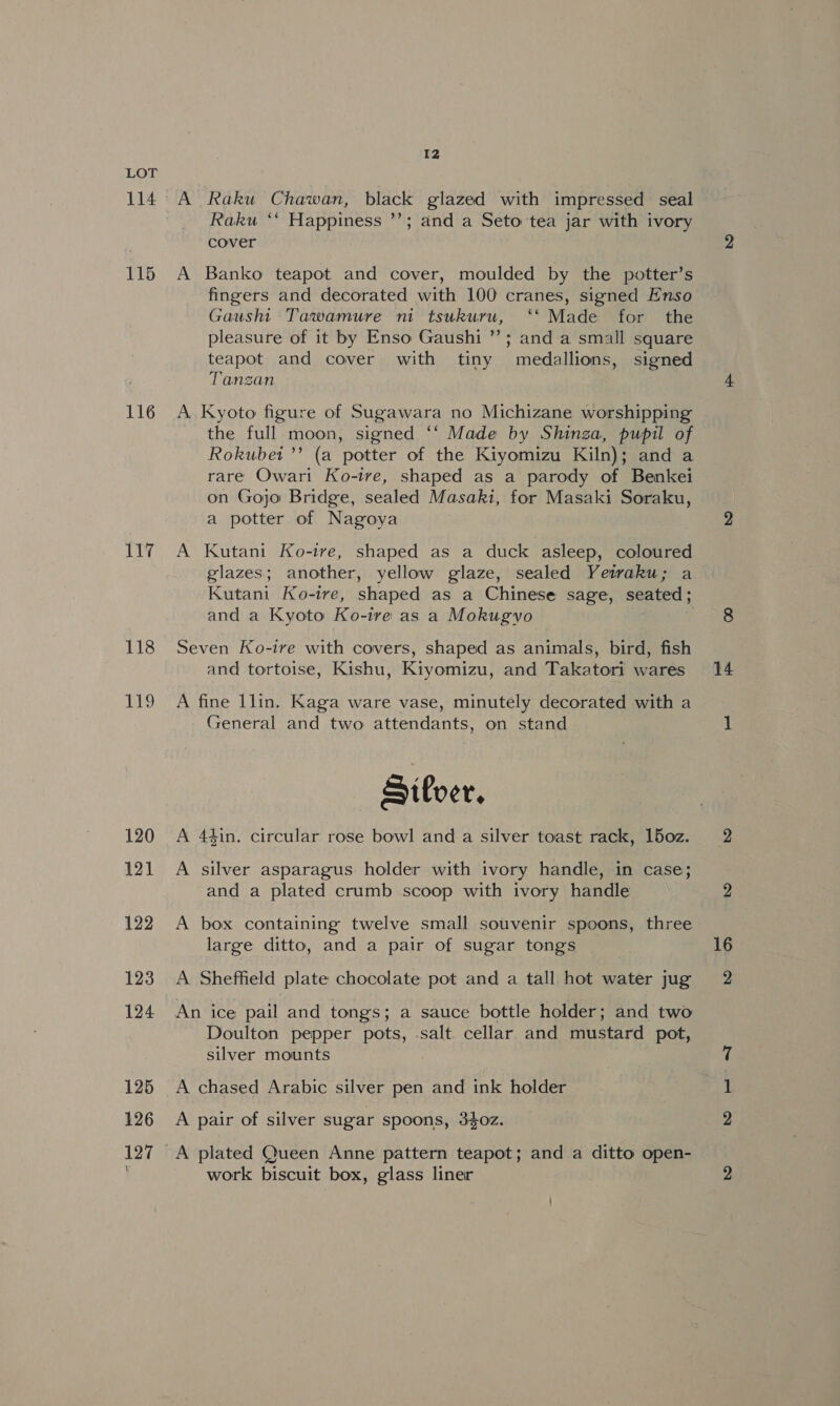 114 115 116 117 118 Lg 120 121 122 123 124 125 126 IZ A Raku Chawan, black glazed with impressed seal Raku ‘‘ Happiness ”?; and a Seto tea jar with ivory cover A Banko teapot and cover, moulded by the potter’s fingers and decorated with 100 cranes, signed Enso Gausht Tawamure ni tsukuru, ‘‘ Made for the pleasure of it by Enso Gaushi ” ; and a small square teapot and cover with tiny medallions, signed Tanzan A. Kyoto figure of Sugawara no Michizane worshipping the full moon, signed ‘‘ Made by Shinza, pupil of Rokubet ’’ (a potter of the Kiyomizu Kiln); and a rare Owari Ko-ire, shaped as a parody of Benkei on Gojo Bridge, sealed Masaki, for Masaki Soraku, a potter of Nagoya A Kutani Ko-ire, shaped as a duck asleep, coloured glazes; another, yellow glaze, sealed Yeiraku; a and a Kyoto Ko-ire as a Mokugvo Seven Ko-ire with covers, shaped as animals, bird, fish and tortoise, Kishu, Kiyomizu, and Takatori wares A fine llin. Kaga ware vase, minutely decorated with a General and two attendants, on stand Silver. A 44in. circular rose bowl and a silver toast rack, 15oz. A silver asparagus holder with ivory handle, in case; and a plated crumb scoop with ivory handle A box containing twelve small souvenir spoons, three large ditto, and a pair of sugar tongs A Sheffield plate chocolate pot and a tall hot water jug An ice pail and tongs; a sauce bottle holder; and two Doulton pepper pots, .salt cellar and mustard pot, silver mounts A chased Arabic silver pen and ink holder A pair of silver sugar spoons, 340z. A plated Queen Anne pattern teapot; and a ditto open- work biscuit box, glass liner 14