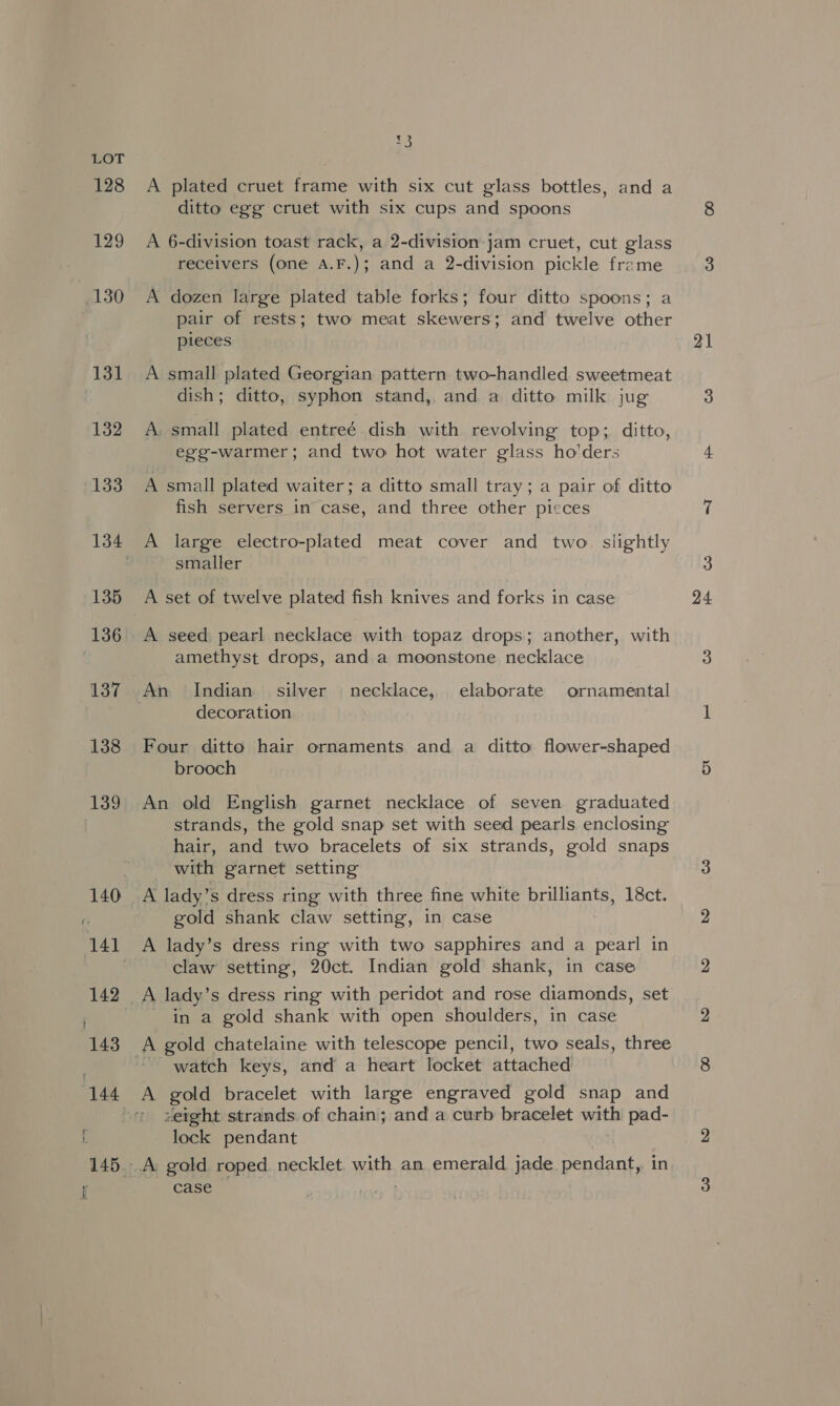 128 129 130 131 132 133 135 136 137 138 3 A plated cruet frame with six cut glass bottles, and a ditto egg cruet with six cups and spoons A 6-division toast rack, a 2-division jam cruet, cut glass receivers (one A.F.); and a 2-division pickle freme A dozen large plated table forks; four ditto spoons; a pair of rests; two meat skewers; and twelve other pieces A small plated Georgian pattern two-handled sweetmeat dish; ditto, syphon stand, and a ditto milk jug A, small plated entreé dish with revolving top; ditto, egg-warmer; and two hot water glass ho'ders A small plated waiter; a ditto small tray; a pair of ditto fish servers in case, and three other picces A large electro-plated meat cover and two. slightly smaller A set of twelve plated fish knives and forks in case A seed pearl necklace with topaz drops; another, with amethyst drops, and a moonstone necklace An Indian silver necklace, elaborate ornamental decoration Four ditto hair ornaments and a ditto flower-shaped brooch An old English garnet necklace of seven graduated strands, the gold snap set with seed pearls enclosing hair, and two bracelets of six strands, gold snaps with garnet setting A lady’s dress ring with three fine white brilliants, 18ct. gold shank claw setting, in case claw setting, 20ct. Indian gold shank, in case in a gold shank with open shoulders, in case watch keys, and a heart locket attached zeight strands of chain; and a curb bracelet with pad- lock pendant case 21