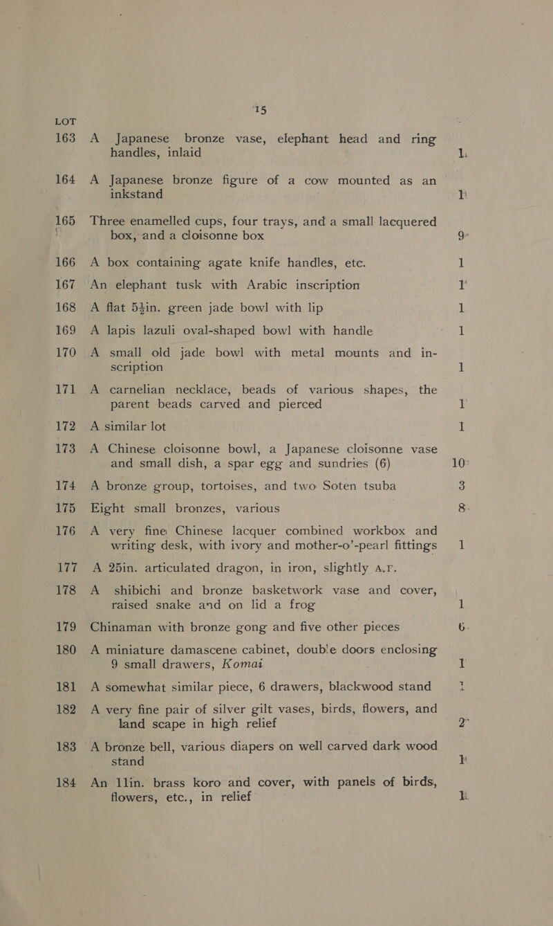 163 164 165 166 167 168 169 170 171 172 173 174 175 176 177 178 We 180 181 182 183 184 15 A Japanese bronze vase, elephant head and ring handles, inlaid A Japanese bronze figure of a cow mounted as an inkstand Three enamelled cups, four trays, and a small lacquered box, and a cloisonne box A box containing agate knife handles, etc. An elephant tusk with Arabic inscription A flat 54in. green jade bowl with lip A lapis lazuli oval-shaped bowl with handle A small old jade bowl with metal mounts and in- scription A carnelian necklace, beads of various shapes, the parent beads carved and pierced A similar lot A Chinese cloisonne bowl, a Japanese cloisonne vase and small dish, a spar egg and sundries (6) A bronze group, tortoises, and two Soten tsuba Eight small bronzes, various A very fine Chinese lacquer combined workbox and writing desk, with ivory and mother-o’-pearl fittings A 25in. articulated dragon, in iron, slightly a.r. A shibichi and bronze basketwork vase and cover, raised snake and on lid a frog Chinaman with bronze gong and five other pieces A miniature damascene cabinet, doub‘e doors enclosing 9 small drawers, Komai A somewhat similar piece, 6 drawers, blackwood stand A very fine pair of silver gilt vases, birds, flowers, and land scape in high relief A bronze bell, various diapers on well carved dark wood stand An llin. brass koro and cover, with panels of birds, flowers, etc., in relief 10° bh