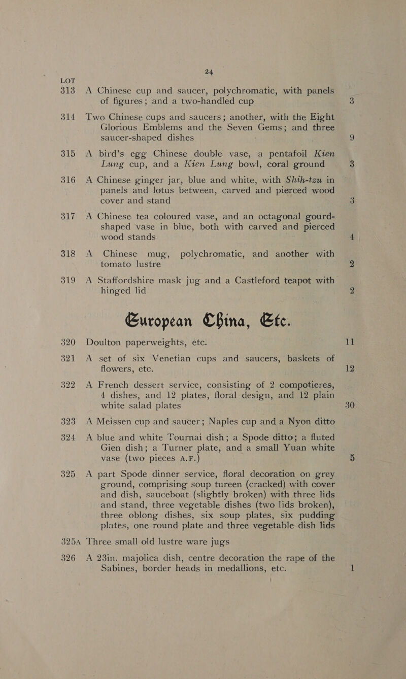 313 314 315 316 317 318 319 320 32] 24 A Chinese cup and saucer, polychromatic, with panels of figures; and a two-handled cup Two Chinese cups and saucers; another, with the Eight Glorious Emblems and the Seven Gems; and three saucer-shaped dishes A bird’s egg Chinese double vase, a pentafoil Kien Lung cup, and a Kien Lung bowl, coral ground A Chinese ginger jar, blue and white, with Shth-tzu in panels and lotus between, carved and pierced wood cover and stand A Chinese tea coloured vase, and an octagonal gourd- shaped vase in blue, both with carved and pierced wood stands A Chinese mug, polychromatic, and another with tomato lustre A Staffordshire mask jug and a Castleford teapot with hinged lid European CBina, Etc. Doulton paperweights, etc. A set of six Venetian cups and saucers, baskets of flowers, etc. A French dessert service, consisting of 2 compotieres, 4 dishes, and 12 plates, floral design, and 12 plain white salad plates A Meissen cup and saucer; Naples cup and a Nyon ditto A blue and white Tournai dish; a Spode ditto; a fluted Gien dish; a Turner plate, and a small Yuan white vase (two pieces A.F.) A part Spode dinner service, floral decoration on grey ground, comprising soup tureen (cracked) with cover and dish, sauceboat (slightly broken) with three lids and stand, three vegetable dishes (two lids broken), three oblong dishes, six soup plates, six pudding plates, one round plate and three vegetable dish lids 326 A 23in. majolica dish, centre decoration the rape of the Sabines, border heads in medallions, etc. 1? 12