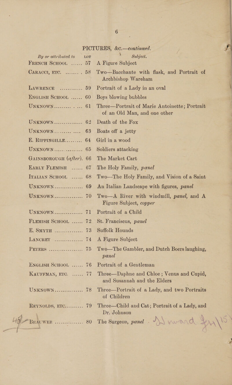 6 FRENCH SCHOOL ...... | CARACCI, ETC. ....... . 58 IENGLISH SCHOOL ...... 60 KONE NOWD .. cece.) sca 61 UNENOWN ..0... 55.0000. 62 UNKNOWN 050.6. 0080 00s 63 UNKNOWN..... Avo ee 65 GAINSBOROUGH (after). 66 EARLY FLEMISH ...... 67 ITALIAN SCHOOL ...... 68 TONENOWN +o. 050 doch casas 69 TIMACNOWN .... .c0csaceccvs 70 FLEMISH SCHOOL ...... 72 TOM MCE. us. eeeet ce. Lo TRON CRI 9 oo te te 74 US EO ee Ce ta gE ed 75 KAUFFMAN, ETC. ...... as U NENOWING Skis. es 78 REYNOLDS, ETC.......... 19  no roe OE A Figure Subject T'wo—Bacchante with flask, and Portrait of Archbishop Wareham Boys blowing bubbles Three—Portrait of Marie Antoinette; Portrait of an Old Man, and one other Death of the Fox Boats off a jetty Soldiers attacking The Market Cart The Holy Family, panel Two—The Holy Family, and Vision of a Saint An Italian Landscape with figures, panel Two—A River with windmill, panel, and A Figure Subject, copper St. Franciscus, panel Suffolk Hounds A Figure Subject Two—The Gambler, and Dutch Boers laughing, panel Three—Daphne and Chloe; Venus and Cupid, and Susannah and the Elders Three—Portrait of a Lady, and two Portraits of Children Three—Child and Cat; Portrait of a Lady, and Dr. Johnson 2 K \ The Surgeon, panel - “\\ \ 