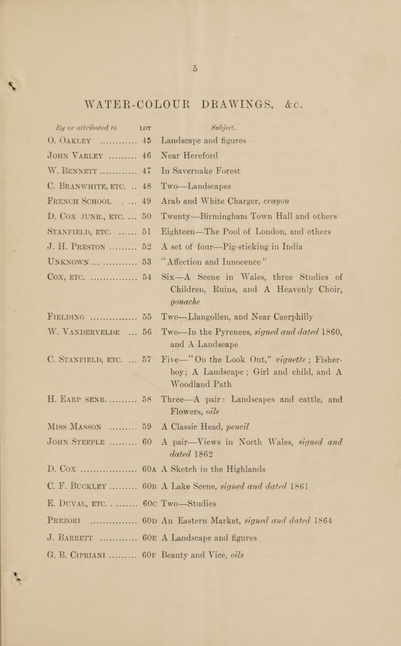 WATER-COLOUR DRAWINGS, &amp;c. By or attributed to LOT Subject. OF TIER coy sees 45 Landscape and figures JOHN VARLEY ......... 46 Near Hereford Wi SEN NTT 25.72. 47 In Savernake Forest C. BRANWHITE, ETC. .. 48 Two—Landscapes FRENCH SCHOOL .. ... -49 Arab and White Charger, crayon D. Cox JuNR., ETC. ... 50 Twenty—Birmingham Town Hall and others STANFIELD, ETC... ic. 51 Eighteen—The Pool of London, and others $001. PRESTON (057.0... 52 A set of four—Pig-sticking in India WSENOWN 2.68: 53 “Affection and Innocence” i os 54 Six—A Scene in Wales, three Studies of Children, Ruins, and A Heavenly Choir, gouache ab UE Ue oe 55 Two —Llangollen, and Near Caerphilly W. VANDERVELDE ... 56 ‘T'wo—lIn the Pyrenees, s¢gned and dated 1860, and A Landscape C. STANFIELD, ETC. ... 57 Five— On the Look Out,” vignette ; Fisher- boy; A Landscape; Girl and child, and A Woodland Path H. EARP SENR. ....:.... 58 Three—A pair: Landscapes and cattle, and Flowers, o7/s Miss MASSON ......... 59 A Classic Head, pencz/ JOHN STEEPLE ......... 60 A pair—Views in North Wales, signed and dated 1862 Dy COR 60A A Sketch in the Highlands eV. SOCK EY 7: 60B A Lake Scene, stgned and dated 1861 E. DUVAE, HICH 20052 60c Two—Studies PREAOGE ace i ots, 60p An Eastern Market, signed and dated 1864 d= BARRETT «deat it: 60E A Landscape and figures G. B. CIPRIANI ......... 60F Beauty and Vice, o7/s