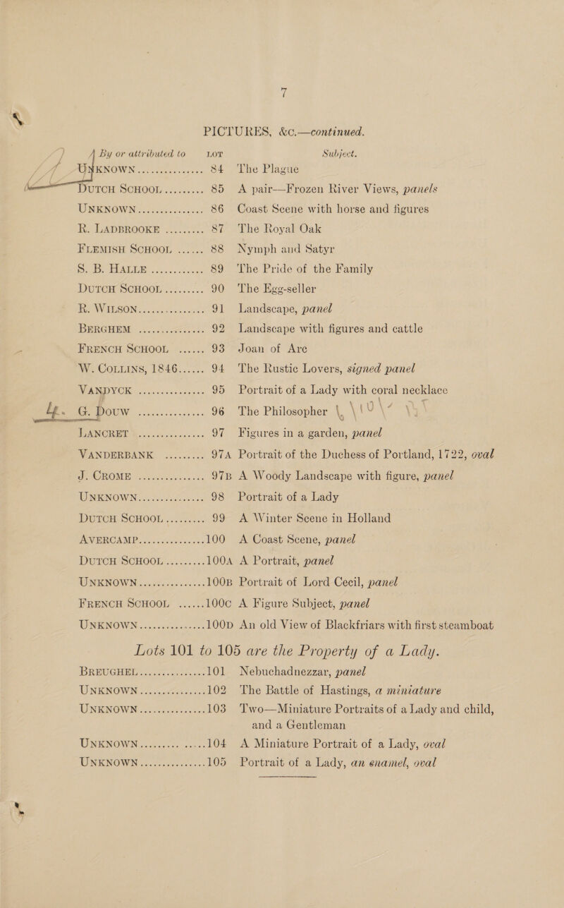 PICTURES, &amp;c.—continued.   / ) By or attributed to oe | Subject. oe MMEON OWN oes. Lae: 84 The Plague (om PFOTCH SCHOOL «c.c0%. 85 &lt;A pair—Frozen River Views, panels WNENOWN i ode ics iaees 86 Coast Scene with horse and figures he DADBROOKE 22.0. 87 The Royal Oak FLEMISH SCHOOL ...... 88 Nymph and Satyr Did OME sda... toe 89 'The Pride of the Family DUTCH SCHOOL ....... .. 90 The Egg-seller PE VASON. &lt;050e23 5.00.0 91 Landscape, panel BERGHPEM. 2...) 400-6. 92 Landscape with figures and cattle FRENCH SCHOOL ....... 93 Joan of Are W.. COLLINS, 1846...... 94 The Rustic Lovers, segned panel VANDYCK te RAR ee SS 95 Portrait of a Lady with coral necklace Lp. G. Douw Se ee 96 The Philosopher \, A eal LLCs a 97 Figures in a garden, panel VANDERBANK ......... 97A Portrait of the Duchess of Portland, 1722, oval MO ROME. hax ad: move sad. 97B A Woody Landscape with figure, panel ENIGN OWN cri cndockwas 98 Portrait of a Lady DUTCH SCHOOL ja&lt;c¢.0&lt; 99 &lt;A Winter Scene in Holland RVUROAMP so... ¢siiccies nee 100 A Coast Scene, panel DUTCH SCHOOL. .4.:.s. 100A A Portrait, panel AD NEINOW Ni. day oar oes 100B Portrait of Lord Cecil, panel FRENCH SCHOOL ...... 100c A Figure Subject, panel OINRENOWIN cl stedcaine os 100D An old View of Blackfriars with first steamboat Lots 101 to 105 are the Property of a Lady. BREUGHEC 4540) ca ac. 101 Nebuchadnezzar, panel UNKNOWN 2. Seewens 102 The Battle of Hastings, a miniature WINENOW IN. shy eae facie 103 Two—Miniature Portraits of a Lady and child, and a Gentleman UMNENOWIN: sooo ods 104 A Miniature Portrait of a Lady, oval NNO ES 105 Portrait of a Lady, an enamel, oval
