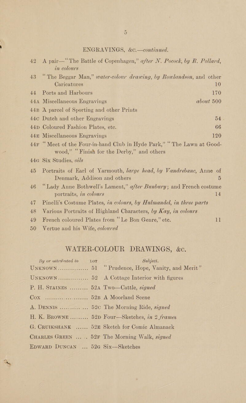 ENGRAVINGS, &amp;c.—continued. 42 &lt;A pair—‘‘The Battle of Copenhagen,” after N. Pocock, by R. Pollard, in colours | 43 “The Beggar Man,” water-colour drawing, by ftowlandson, and other Caricatures 10 44 Ports and Harbours 170 444 Miscellaneous Engravings about 500 44B A parcel of Sporting and other Prints 44¢ Dutch and other Engravings 54. 44p Coloured Fashion Plates, ete. 66 44m Miscellaneous Engravings 120 44¢ “Meet of the Four-in-hand Club in Hyde Park,” “ The Lawn at Good- wood,” “ Finish for the Derby,” and others 446 Six Studies, ozls 45 Portraits of Earl of Yarmouth, large head, by Vandrebanc, Anne of Denmark, Addison and others 5 46 “Lady Anne Bothwell’s Lament,” after Bunbury; and French costume portraits, in colours 14 47 Pinelli’s Costume Plates, 22 colours, by Hulmandel, in three parts 48 Various Portraits of Highland Characters, by Kay, in colours. 49 French coloured Plates from “Le Bon Genre,” ete. ll 50 Vertue and his Wife, coloured WATER-COLOUR DRAWINGS, &amp;c. By or attributed to LOT Subject. WNKNOWN (un. sectcsooee. 51 “Prudence, Hope, Vanity, and Merit” UENENGW Naw tes 52 &lt;A Cottage Interior with figures bE Ge degen ig BS IS area ee A 524 Two—Cattle, signed COX &gt; Baye esaice asi 52B A Moorland Scene As SPIN INS a eae: 520 The Morning Ride, signed HR BEOWNED 3. a2. 52p Four—Sketches, in 2 frames G. CRUIKSHANK ...... 528 Sketch for Comic Almanack CHARLES GREEN ... .. 52F The Morning Walk, signed