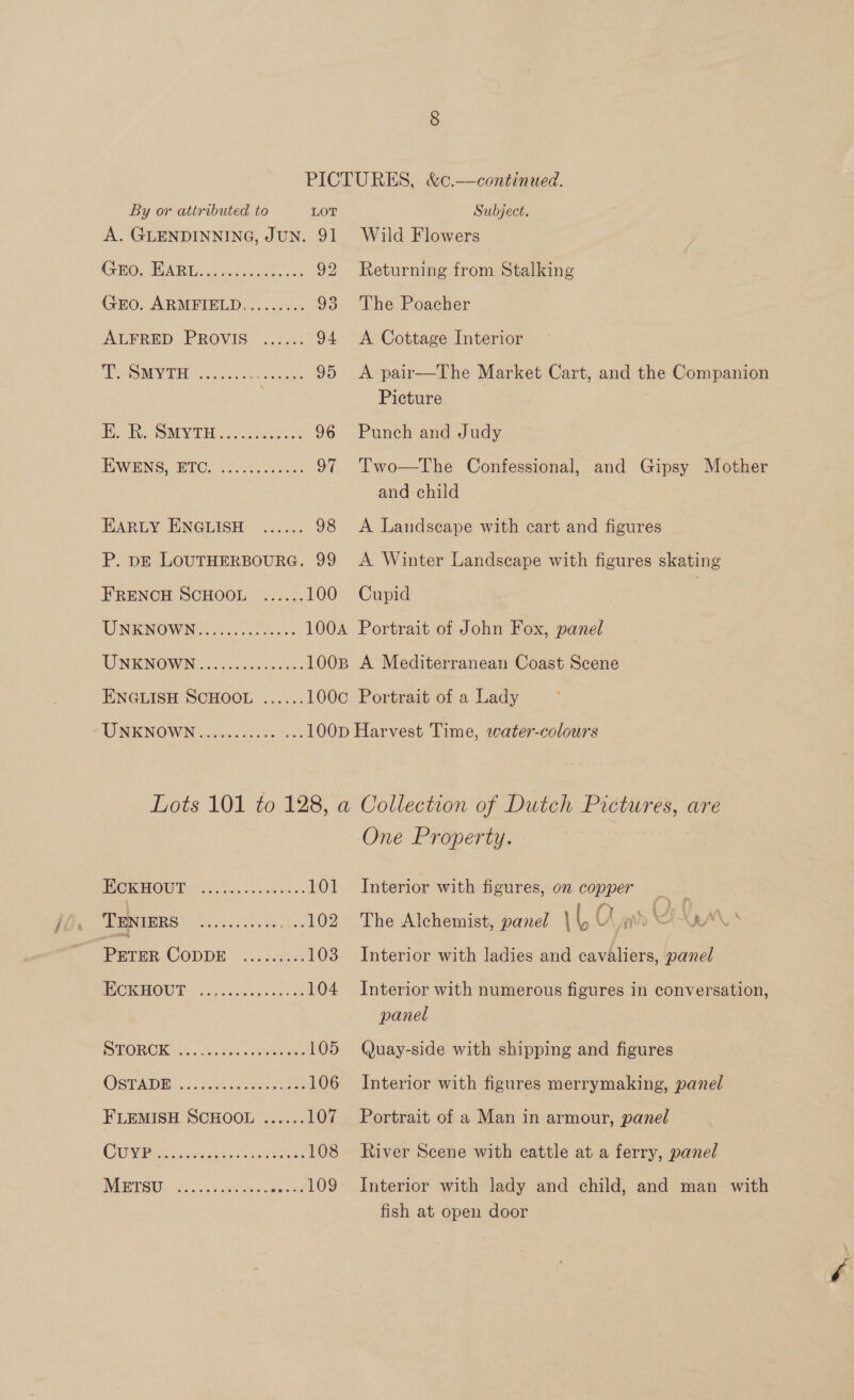 A. GLENDINNING, JUN. 91 (GEO. aR, dae nee ck 92 GEO. ARMFIELD......... 93 NEFRED PROVIS) &lt;.:. 94 Dee TET cn! seenited vue. 95 dH SNE WIPED 2. on nee os 96 IEWENSCETOSS 3045 5.244. 97 HARLY ENGLISH &lt;...2: 98 P. pE LOUTHERBOURG. 99 FRENCH SCHOOL ...... 100 TONTENOWING. IG. occ eces Wild Flowers Returning from Stalking The Poacher A Cottage Interior A pair—The Market Cart, and the Companion Picture Punch and Judy Two—The Confessional, and Gipsy Mother and child A Landscape with cart and figures A Winter Landscape with figures skating Cupid ENGLISH SCHOOL ) He EVE OD ea ae 101 TENTERS BERRA Ore oh 102 } Prrer CODDE |... he. 103 HECK HIOUL «5 ossicascenscen 104 PRO OK... suc. siunpees 105 OSTMIDR sedssmke ee 106 FLEMISH SCHOOL ...... 107 COME ite eee 108 UBER SU os cthecsesk oe oes 109 One Property. - Interior with figures, on copper The Alchemist, panel ee 6, py SAAR ' Interior with ladies and cavaliers, panel Interior with numerous figures in conversation, panel (Juay-side with shipping and figures Interior with figures merrymaking, panel Portrait of a Man in armour, panel River Scene with cattle at a ferry, panel Interior with lady and child, and man with fish at open door