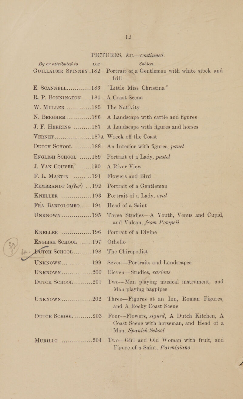 (JUILLAUME SPINNEY .182 We SCANNELL. oe. . sos 183 R. P. BONNINGTON ...184 WV AMC HGR aac cne oe 185 N. BERGHEM ...........: 186 J. F. HERRING ......... 187 SVS RINGUTS eats ae... 187A DUTCH SCHOOL 2..7.... 188 ENGLISH SCHOOL ...... 189 J. VAN COUVER ...... 190 Bde MARTIN = o.4 aps 6 194 REMBRANDT (after) . .192 IKNELBER ioc sc 195 FRA BARTOLOMEO...... 194 WNERNOWIN iis cece 195 KN BERGER: ssh oS: 196  INENOWIN [osha 202 DuTCH SCHOOL......... 903 NURELEO wiih. Anes cece Portrait ofa Gentleman with white stock and iii» “Little Miss Christina” A Coast Scene The Nativity A Landscape with cattle and figures A Landscape with figures and horses Wreck off the Coast An Interior with figures, panel Portrait of a Lady, pastel A River View Flowers and Bird Portrait of a Gentleman Portrait of a Lady, oval Head of a Saint Three Studies—-A Youth, Venus and Cupid, and Vulcan, from Pompei Portrait of a Divine Othello The Chiropodist Seven—-Portraits and Landscapes Eleven-—Studies, various Vwo-—Man playing musical instrument, and Man playing bagpipes Three—Figures at an Inn, Roman Figures, and A Rocky Coast Scene Four---Flowers, segned, A Dutch Kitchen, A Coast Scene with horseman, and Head of a Man, Spanish School Two—Girl and Old Woman with fruit, and Figure of a Saint, Parmigiano